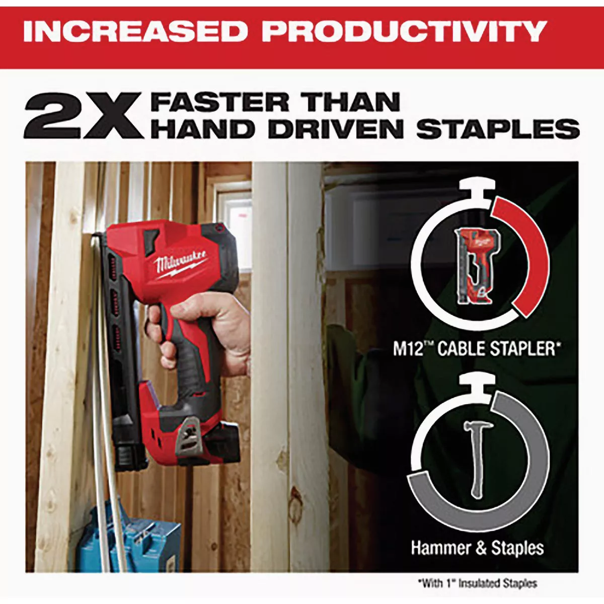 Milwaukee M12 1 In. Cordless Cable Stapler Kit with 2.0 Ah Battery & Charger