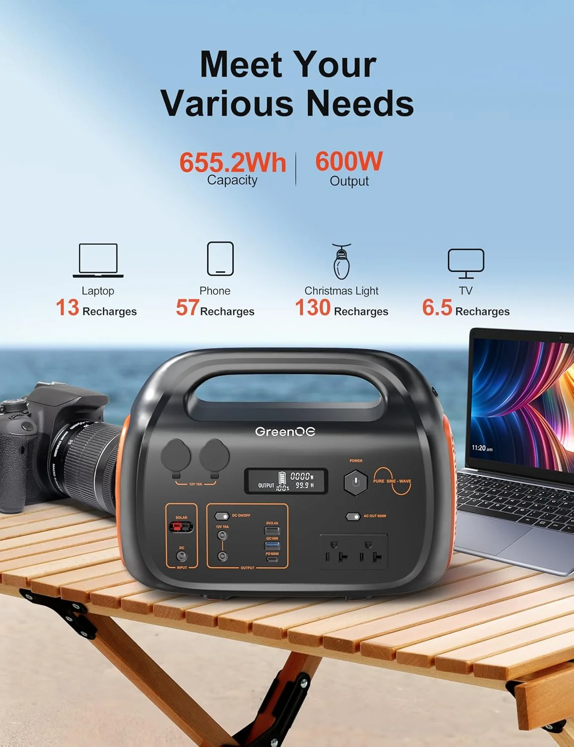 GreenOE Portable Power Station 1000W 1024Wh Solar Powered Generator with 100W Solar Panel, Camping Power Bank for Outdoors Travel Hunting Home Lithium Battery Backup - Image 22