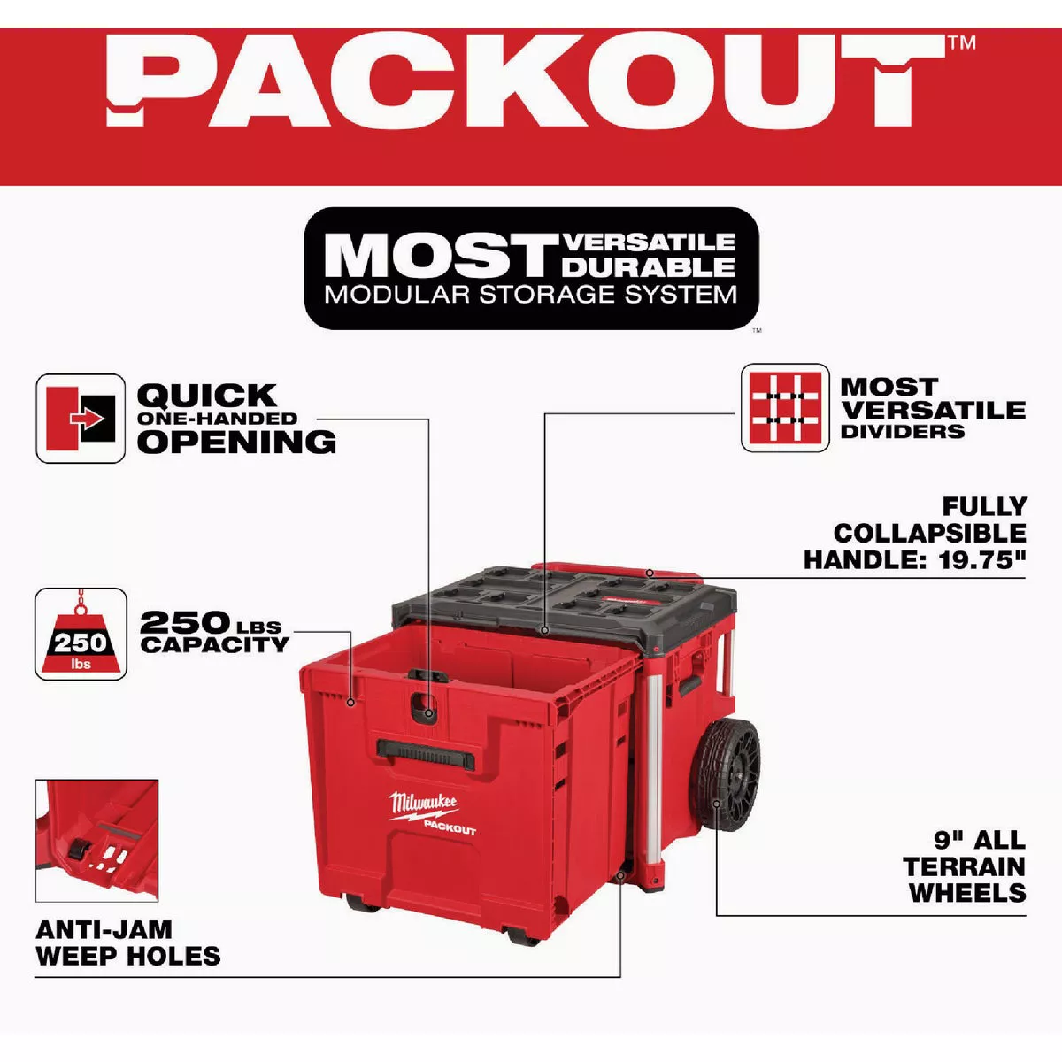 Milwaukee PACKOUT Rolling Drawer Tool Box