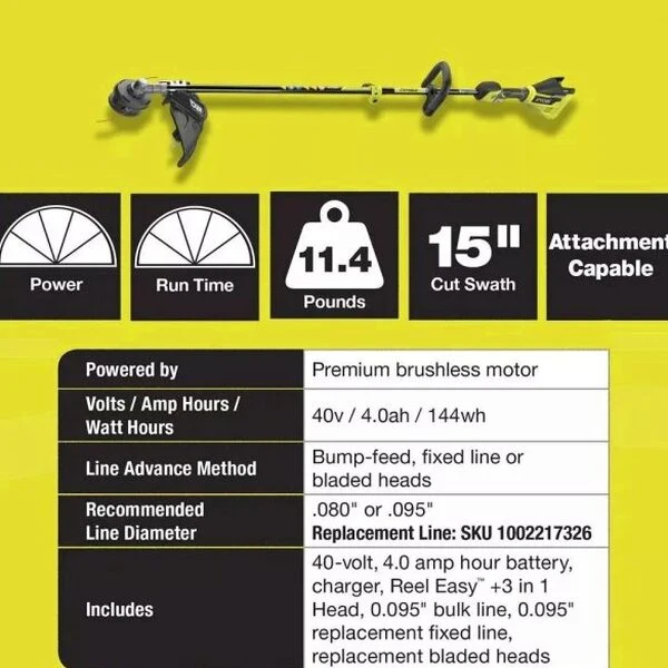 RYOBI 40V 20 in Self-Propelled Mower/Trimmer/Blower Kit, 2 Batteries, 2 Chargers - RY401120-Y/Ry40270/RY40407BTLVNM - Image 12 RYOBI 40V 20 in Self-Propelled Mower/Trimmer/Blower Kit, 2 Batteries, 2 Chargers - RY401120-Y/Ry40270/RY40407BTLVNM - Image 12