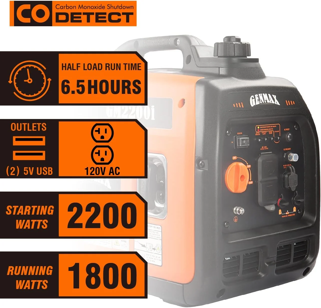GENMAX Gas Inverter Generator - 2200 Starting Watts / 1800 Running Watts - Image 4 GENMAX Gas Inverter Generator - 2200 Starting Watts / 1800 Running Watts - Image 4