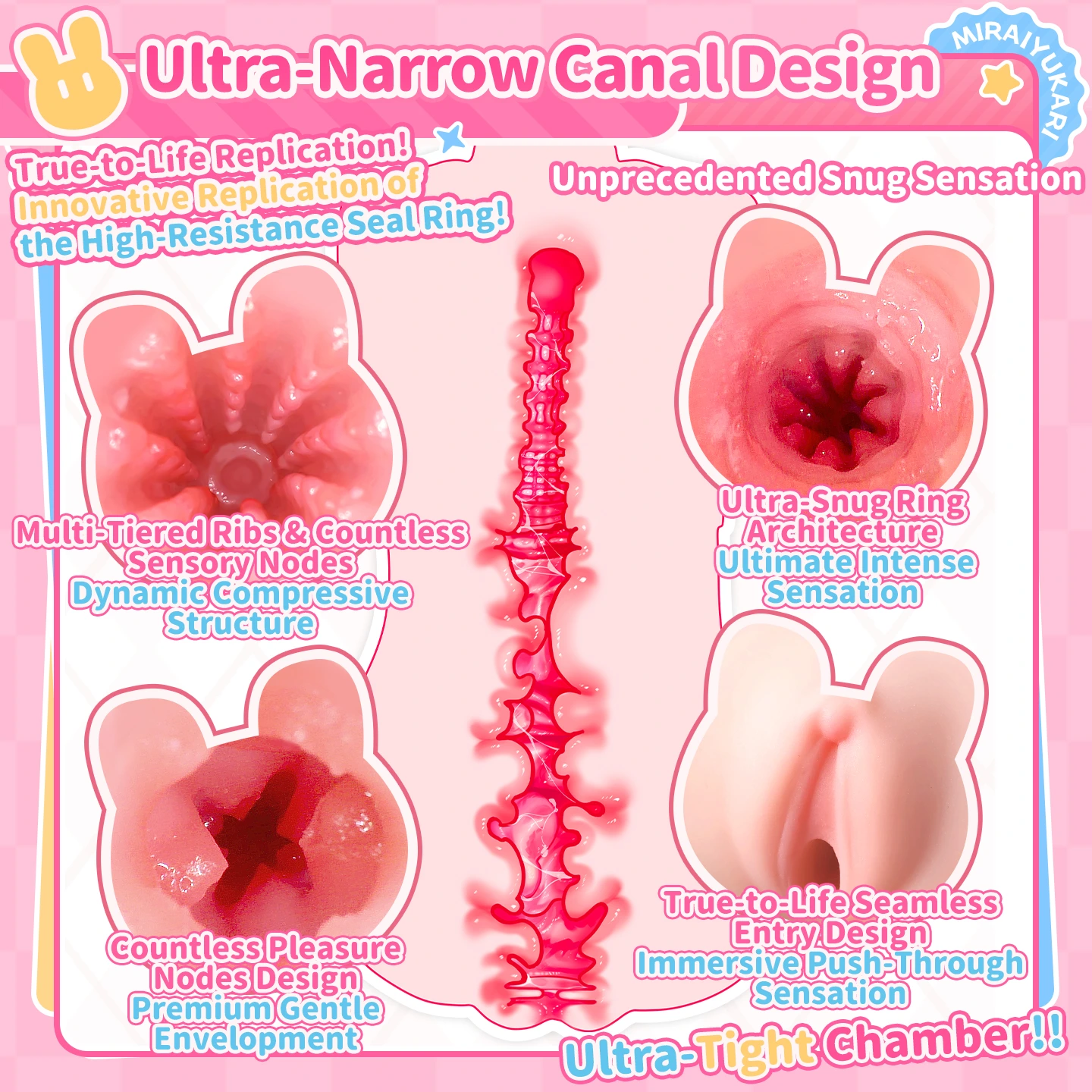 Cross-section showing multiple stimulation bumps inside the Dr.YUU male masturbator.