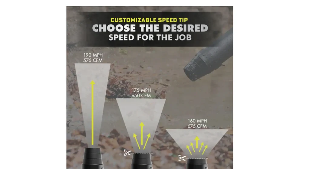 RYOBI 40V HP Brushless Cordless Leaf Blower, 730 CFM, 190 MPH, 2x 4.0 Ah Batteries And Charger - Image 10 RYOBI 40V HP Brushless Cordless Leaf Blower, 730 CFM, 190 MPH, 2x 4.0 Ah Batteries And Charger - Image 10