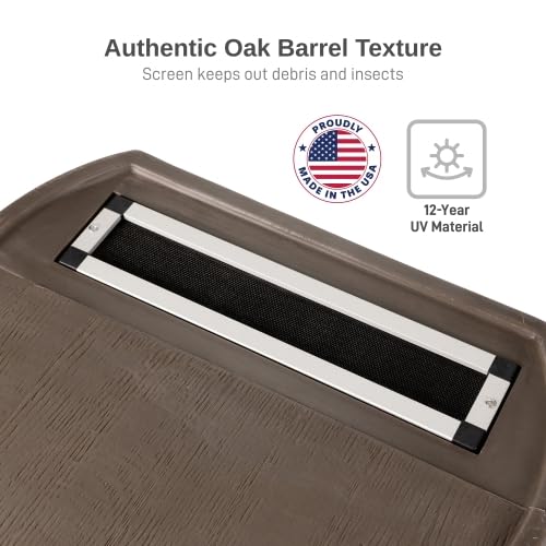 50 Gallon Rain Barrel With Brass Spigot And Flat-Back Design - Image 26 50 Gallon Rain Barrel With Brass Spigot And Flat-Back Design - Image 26