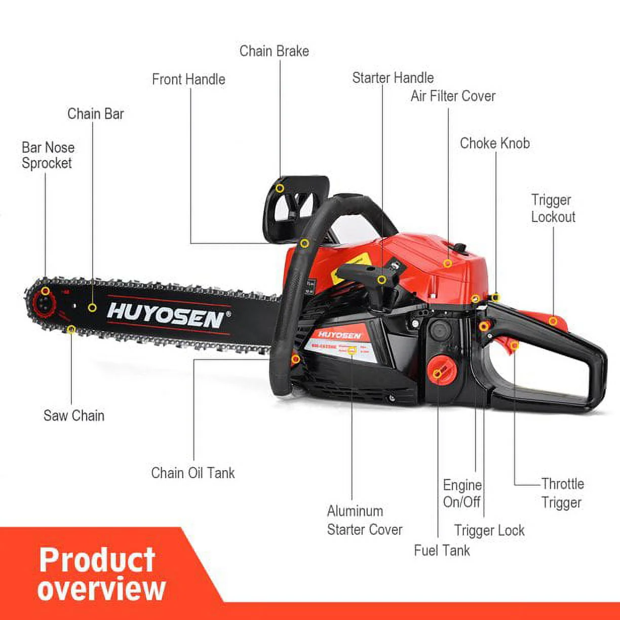HUYOSEN 62CC 2-Cycle Gas Powered Chainsaw, 20-Inch Chainsaw, Cordless Handheld Gasoline Power Chain Saws for Cutting Trees, Wood, Garden and Farm(HN-C6220K)