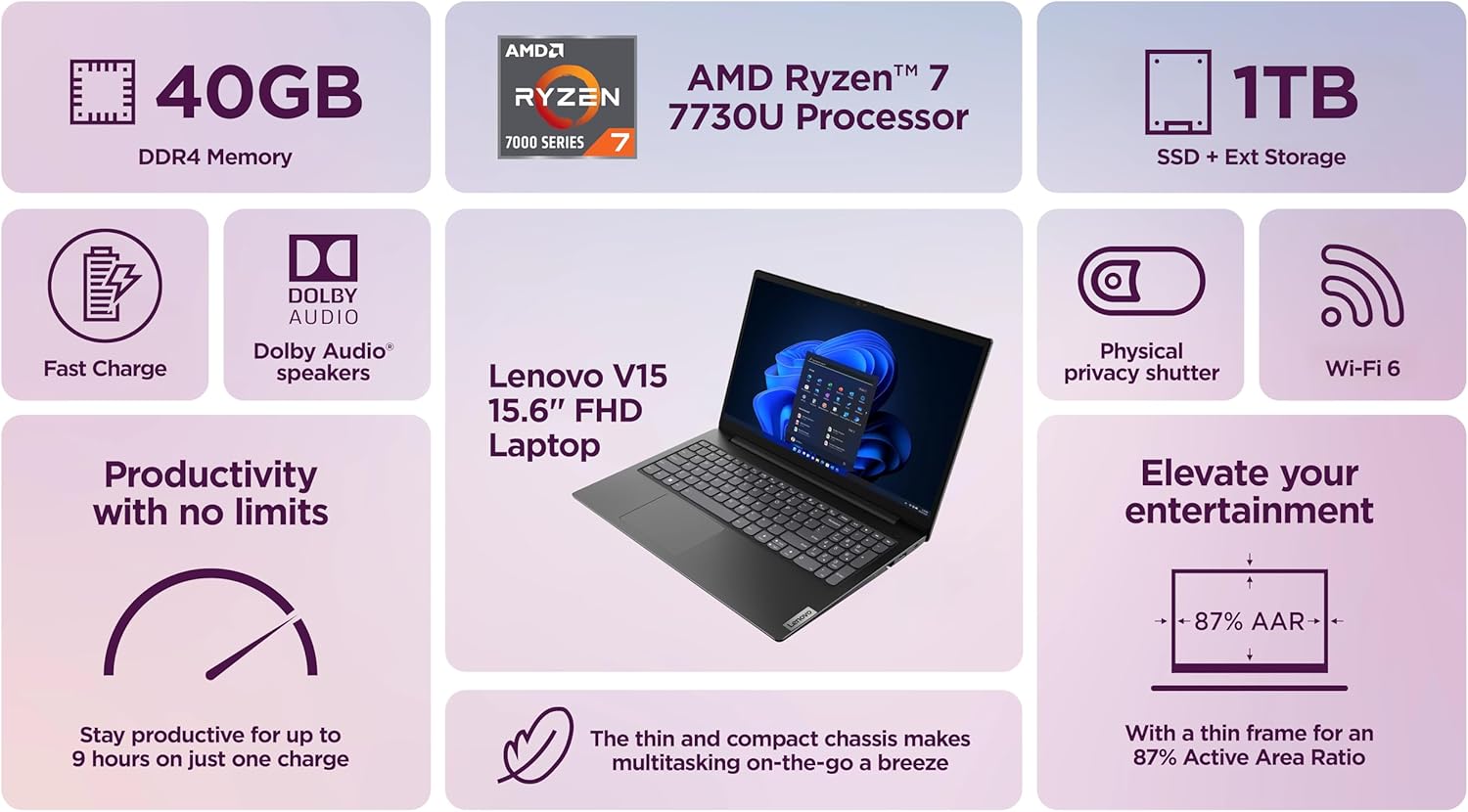 Lenovo V15 Flagship Laptop for 2025 Business Student  15.6” FHD Display  8-Core AMD Ryzen 7 CPU  40GB RAM + 1TB Storage (512GB SSD + 500GB Ext)  RJ45  MarxsolAccessory  Lifetime MS Office  Win 11 Pro