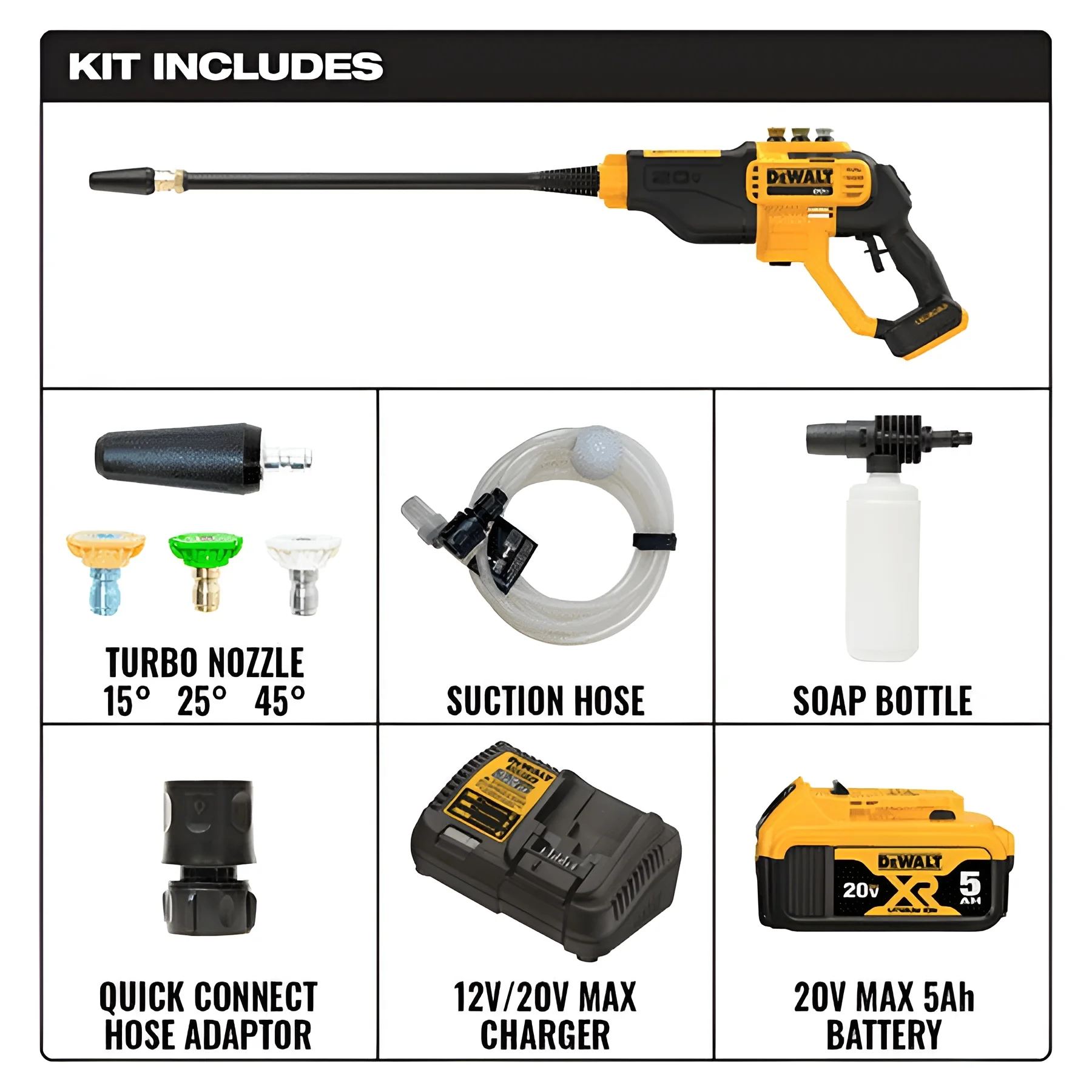 DeWalt DEWALT 20V POWER CLEANER - Image 2