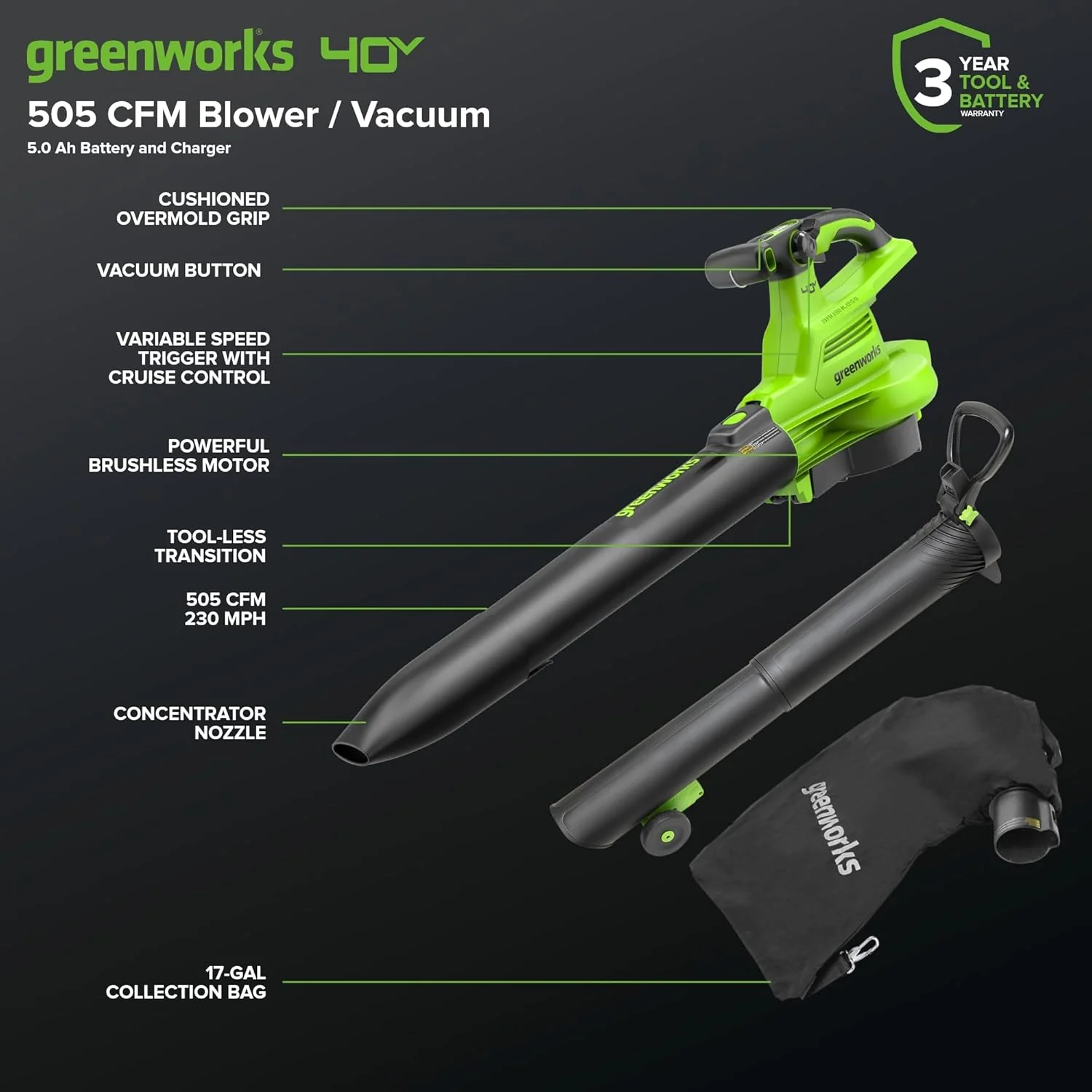 Greenworks 40V Cordless Brushless Leaf Blower Vacuum With Bag, 230 MPH, 505 CFM, 5.0Ah Battery And Charger - Image 2 Greenworks 40V Cordless Brushless Leaf Blower Vacuum With Bag, 230 MPH, 505 CFM, 5.0Ah Battery And Charger - Image 2