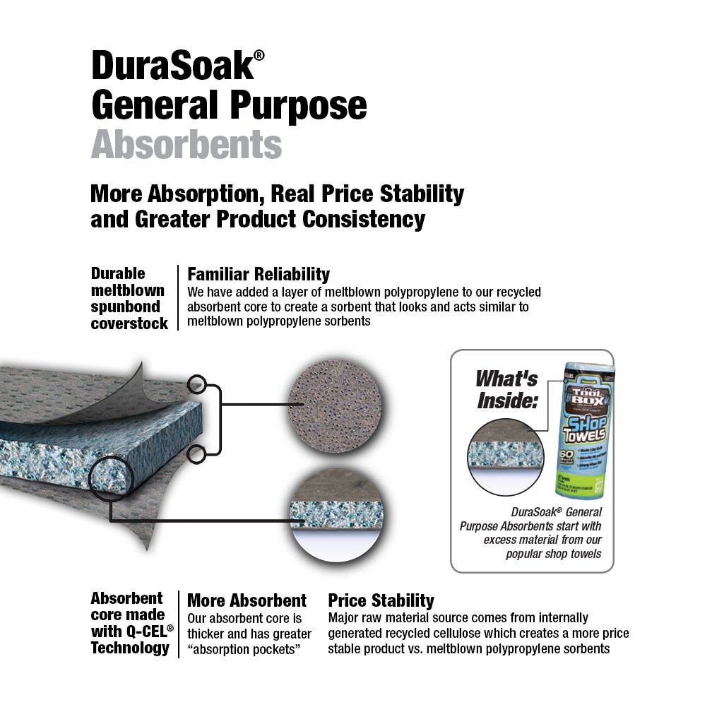 Sellars 23200 ToolBox DuraSoak Fiber Medium Duty General Purpose Absorbent Pad, 30.3 Gallon Absorbancy, 19