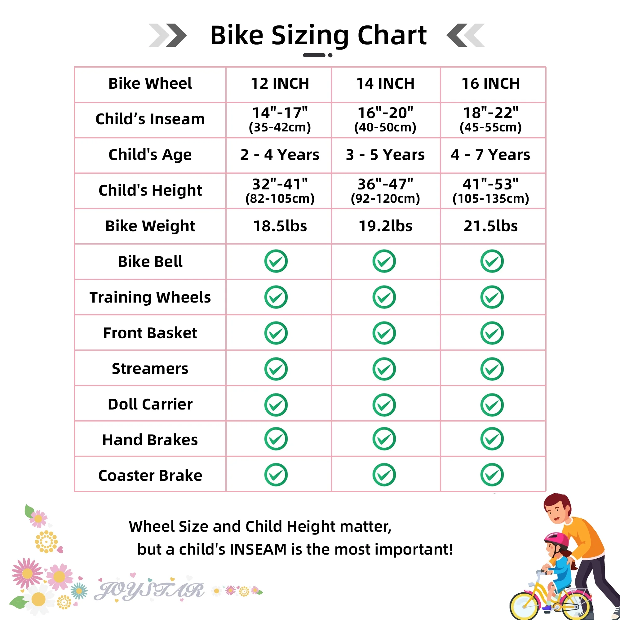JOYSTAR Little Daisy 14 Inch Kids Bike for 3 4 5 Years Girls with Handbrake Children Princess Bicycle with Training Wheels Basket Streamer Toddler Cycle Bikes Blue - Image 14