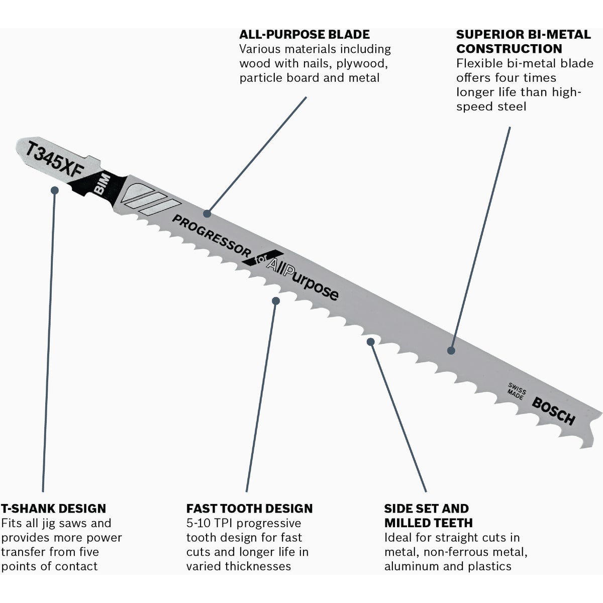 Bosch T-Shank 5-1/4 In. x 5-10 TPI Bi-Metal Jig Saw Blade, Progressor for All-Purpose (5-Pack)