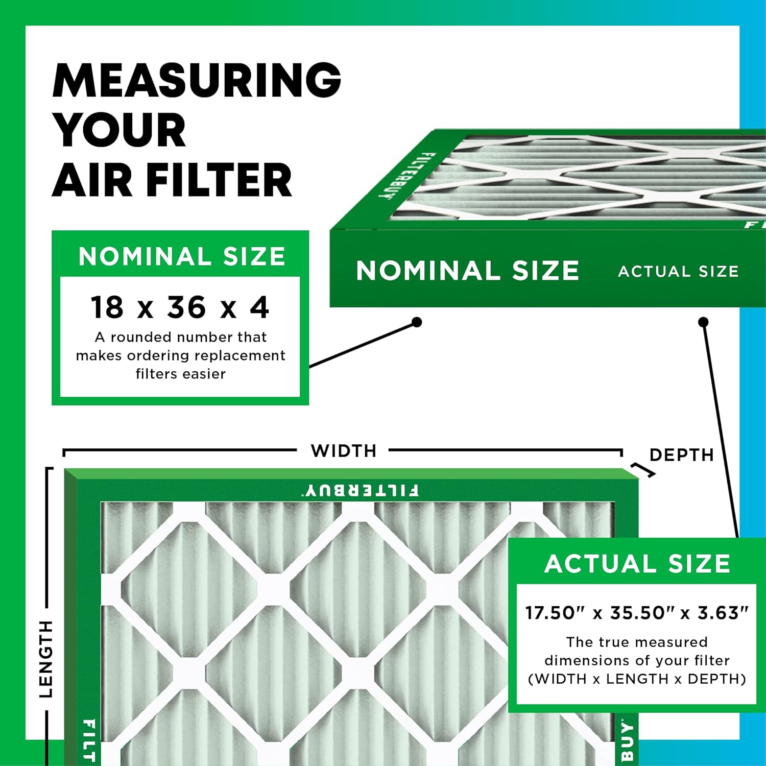 Filterbuy 18x36x4 Air Filter MERV 8 Essential Dust & Allergy Defense (12-Pack), Electrostatic Pleated HVAC AC Furnace Filters Replacement, Made in USA (Actual Size: 17.50 x 35.50 x 3.63)