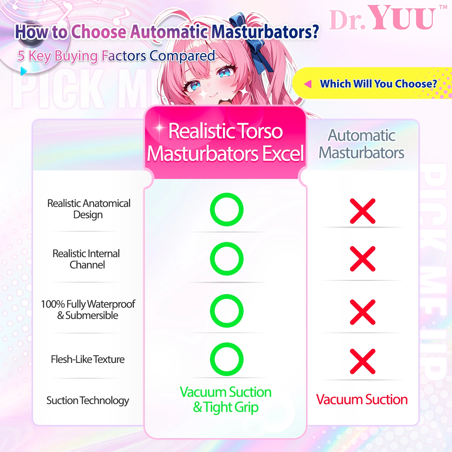  |  - Dr.YUU