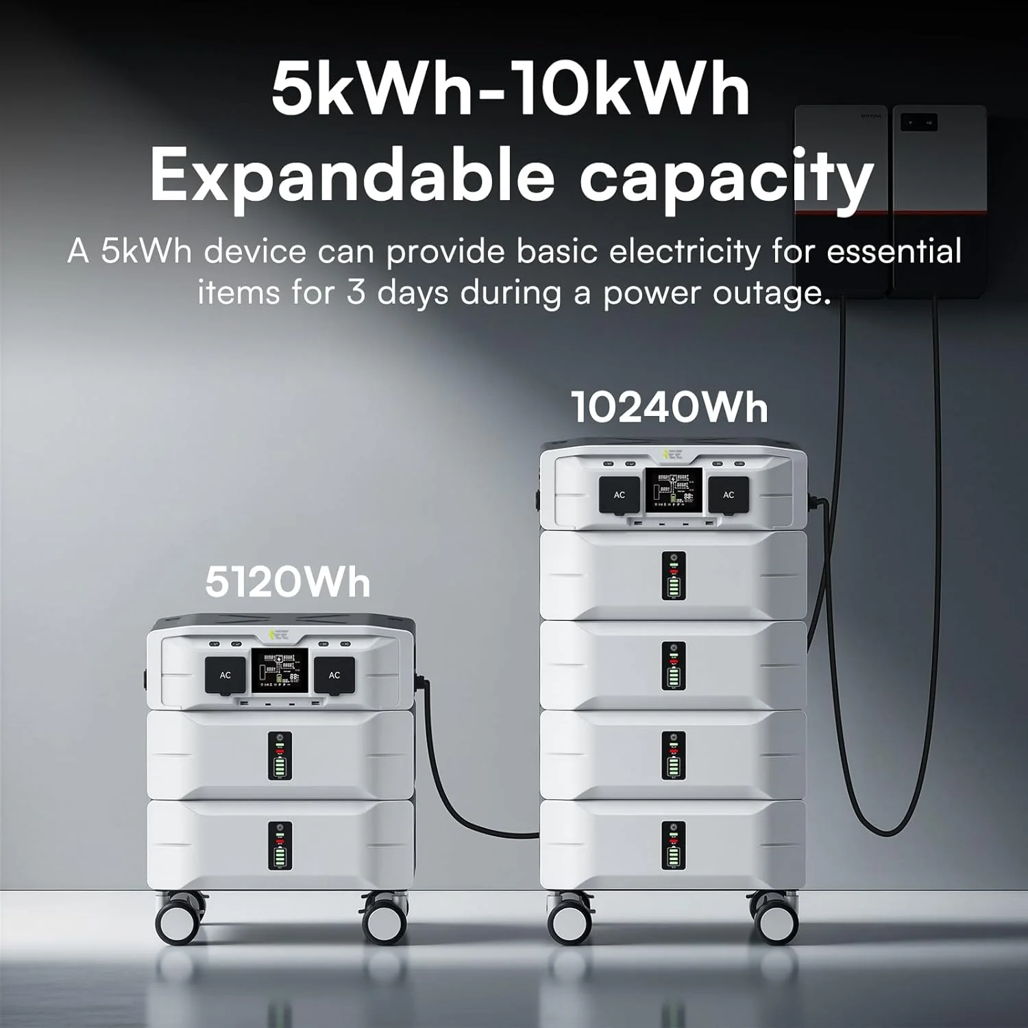 IEE Portable Power Station 5120Wh 120/240V 5000W LFP Battery - SP5000 - Image 5 IEE Portable Power Station 5120Wh 120/240V 5000W LFP Battery - SP5000 - Image 5