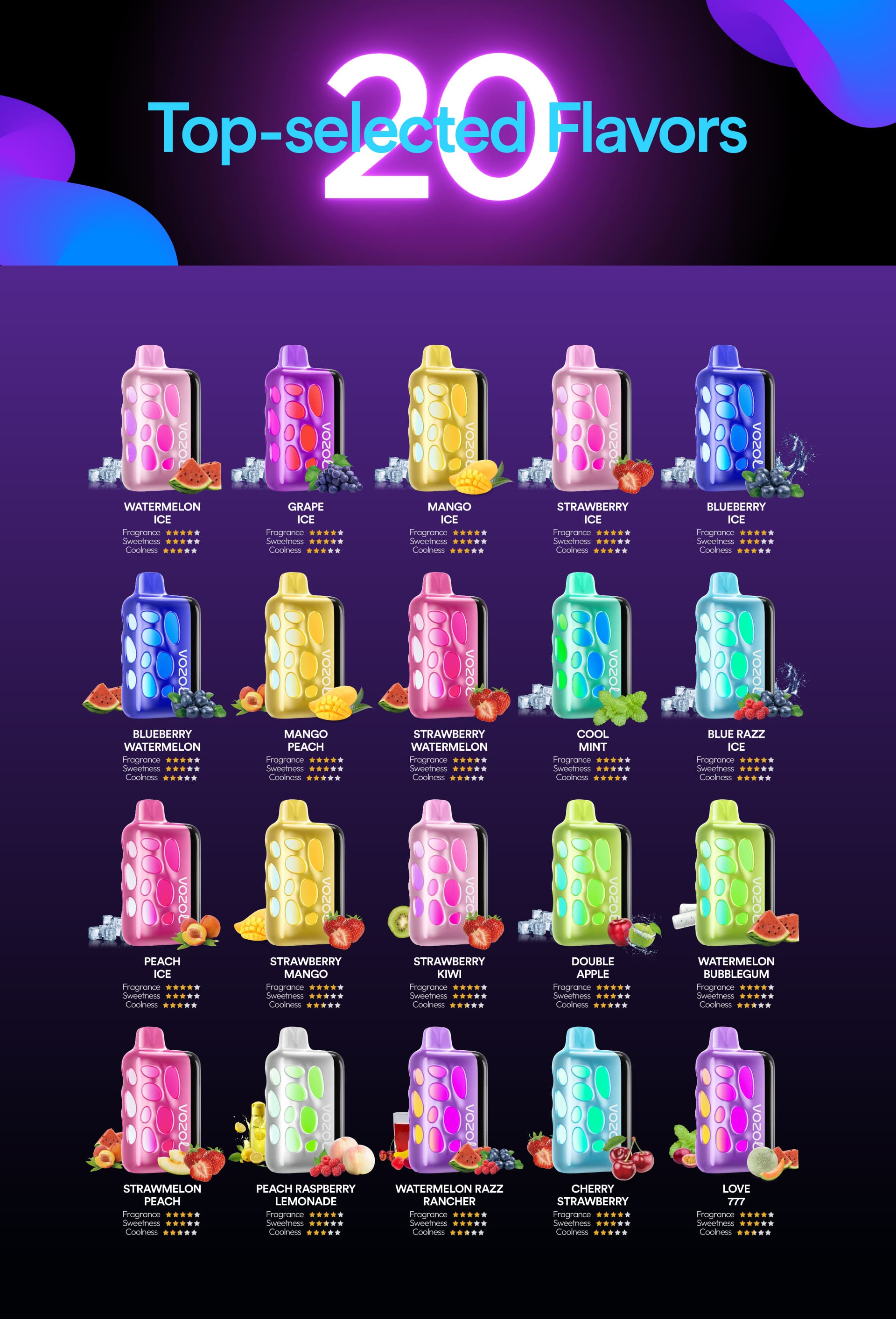 VOZOL RAVE  40000 puffs