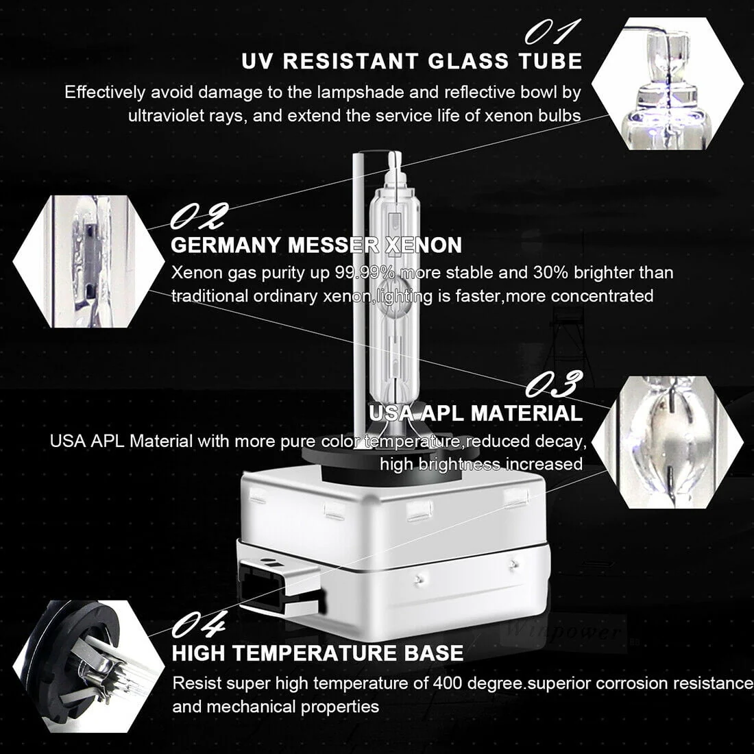 D1S Xenon HID Headlight Bulbs for Cadillac Escalade 2007-2014 LED High and Low Beam 35W 6000K White,2pcs
