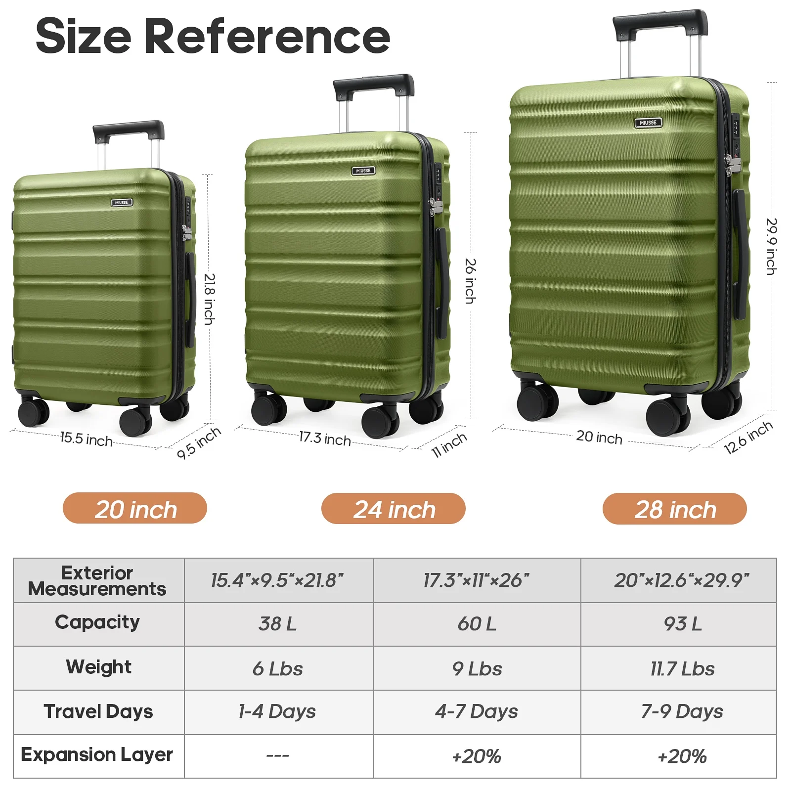MIUSSE Luggage Sets 3 Piece, 20 Inch Carry On Luggage with Wheels, 100% PC Hardshell Suitcase with TSA Lock, Carry On Suitcases Airline Approved With Travel Backpack for Men Women - Image 29