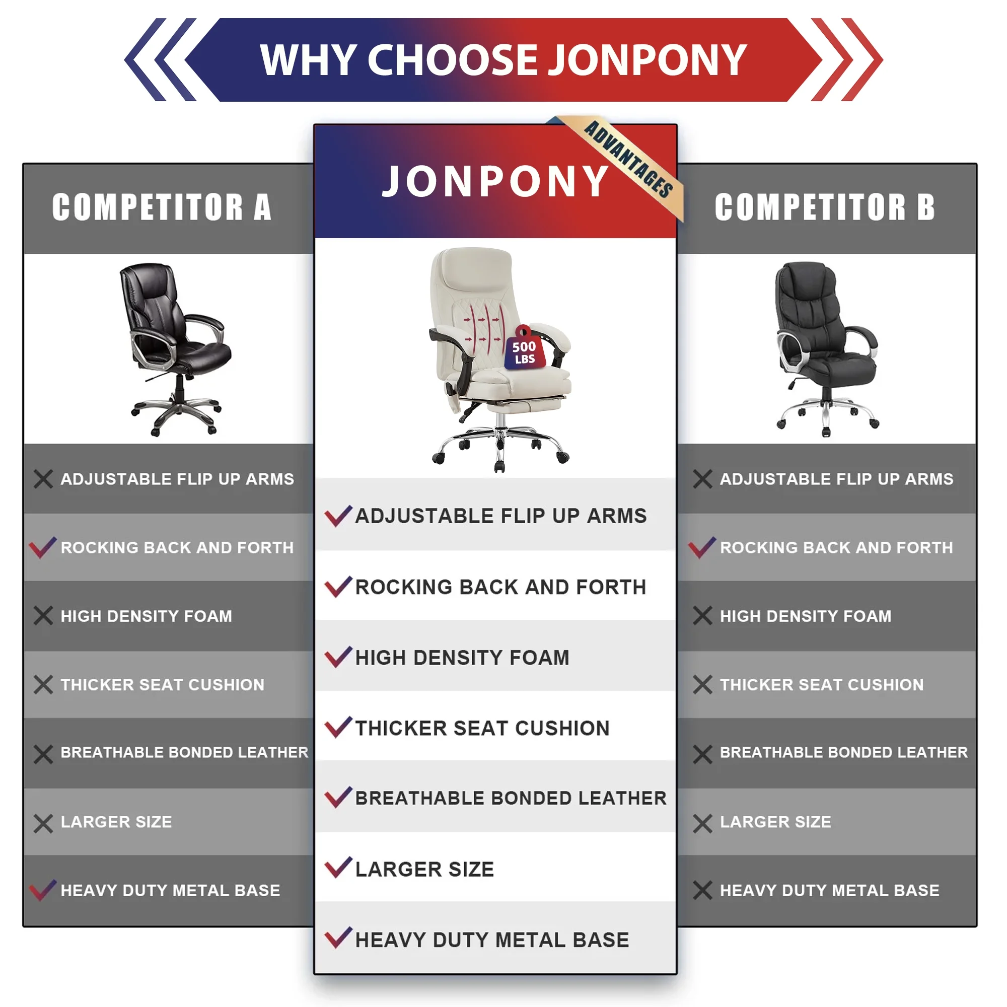 JONPONY Big and Tall Office Chair 500LBS Executive Office Chair Massage and Footrest Ergonomic Computer Desk Chair Reclining High Back Leather Office Chair Lumbar Back Support Swivel Rolling,Black - Image 60