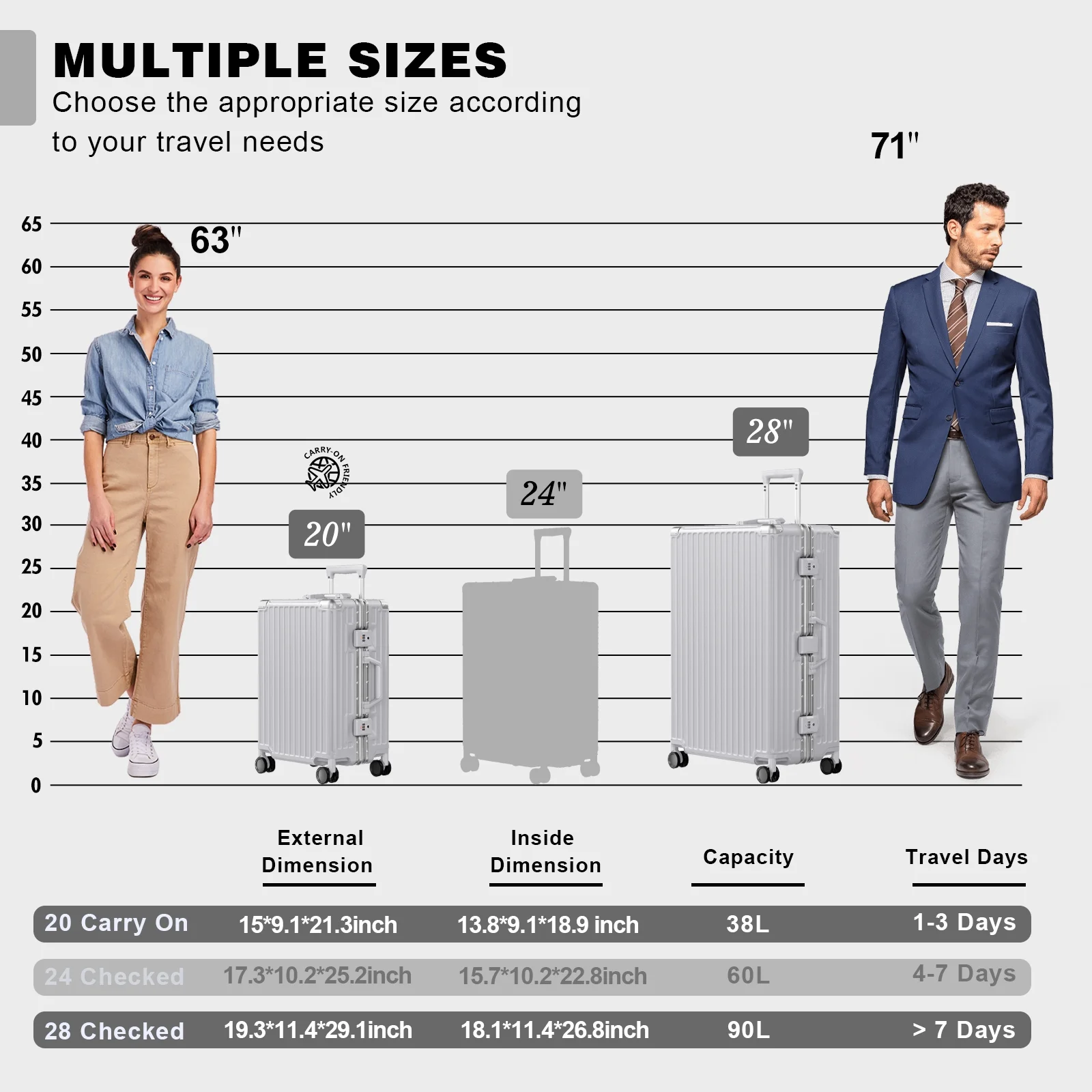 Luggage Aluminium Frame PC ABS Hardshell Suitcase with Spinner Wheels TSA Lock Zipperless Luggage 28 inch Silver - Image 2