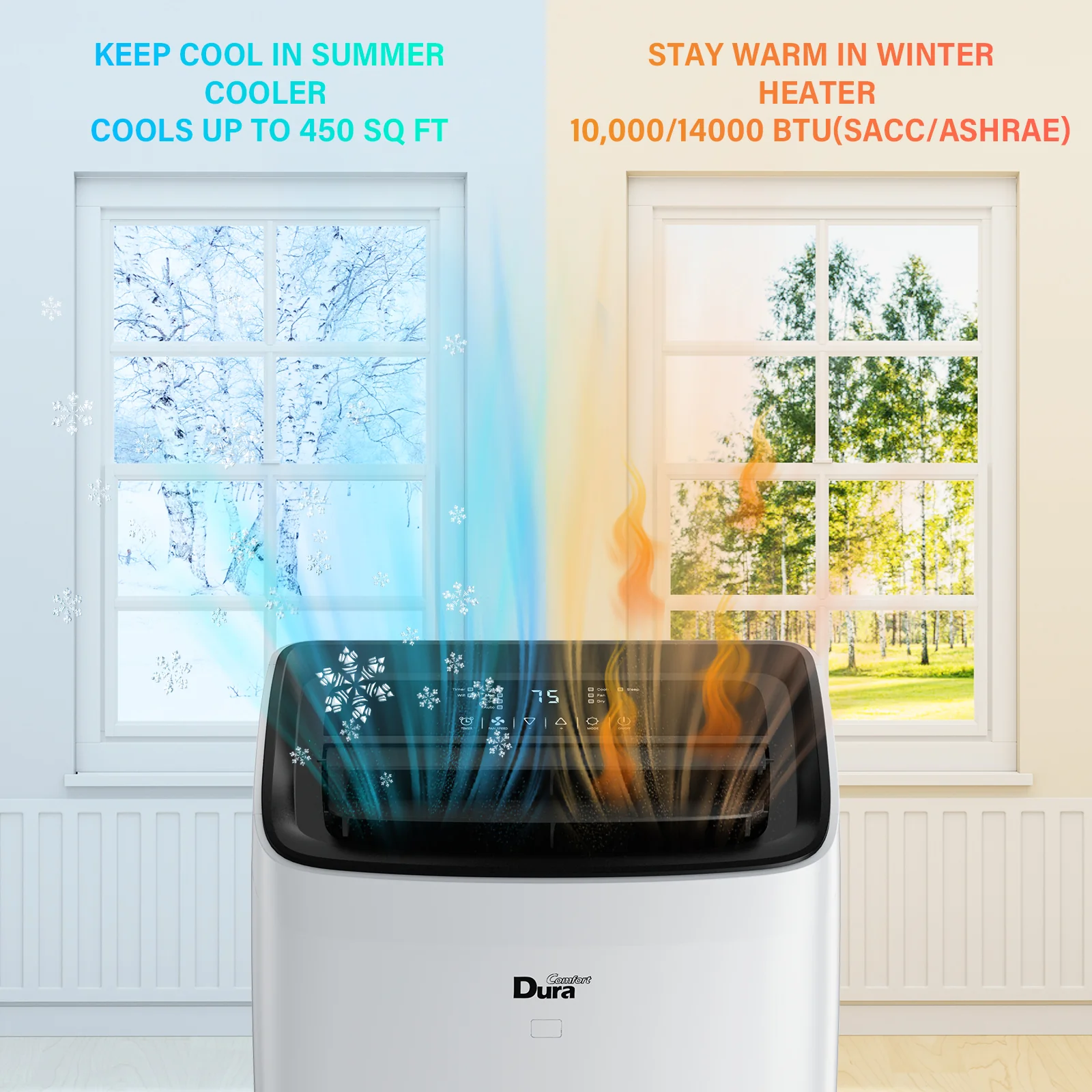 2026 Aire acondicionado portátil DuraComfort – Aire acondicionado, calefacción, deshumidificador y ventilador – 14,000 BTU (ASHRAE) / 10,400 BTU (SACC) – Hasta 450 pies² – Blanco