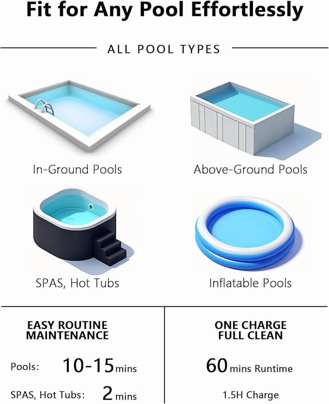 LANCHEZ Cordless Pool Vacuum with Strong Suction, Handheld Rechargeable Swimming Pool Cleaner with Powerful Suction up to 17.5 GPM for Inground and Above Ground Pools, Hot Tubs - Image 10