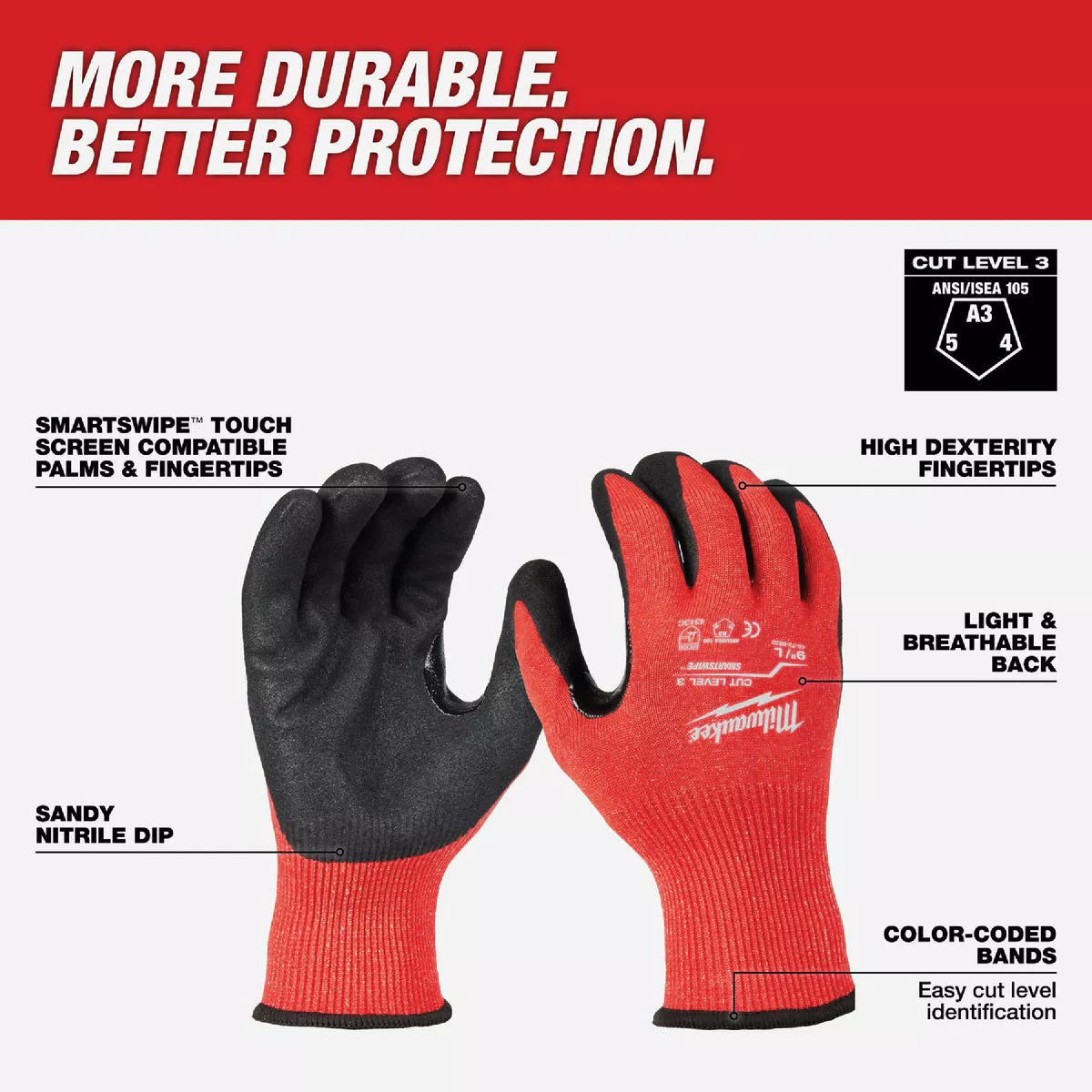 Milwaukee Unisex Medium Cut 3 Dipped Work Glove