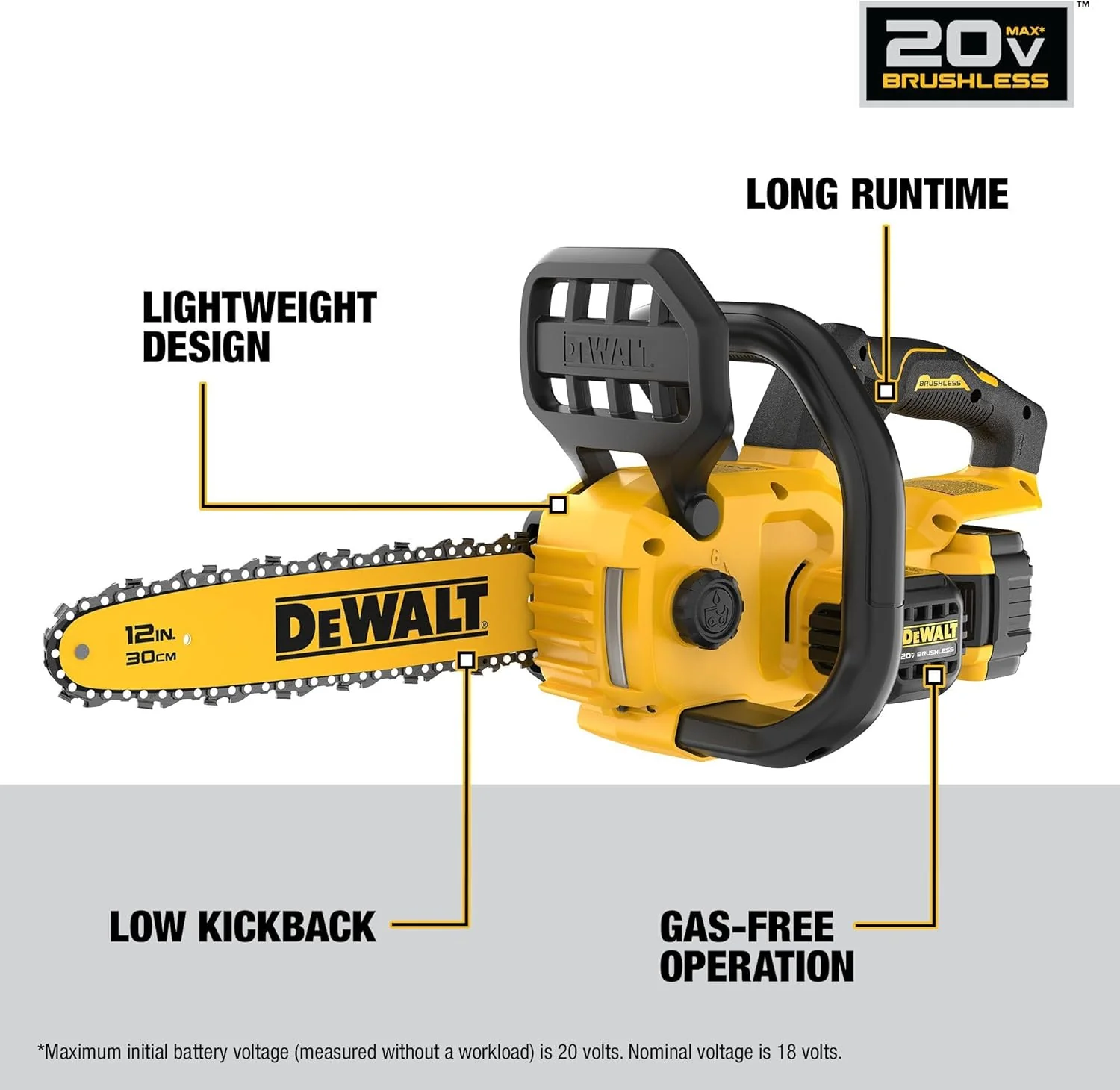 DEWALT 20V MAX 12 in Cordless Chainsaw Kit With Battery And Charger - DCCS621P1 - Image 3 DEWALT 20V MAX 12 in Cordless Chainsaw Kit With Battery And Charger - DCCS621P1 - Image 3