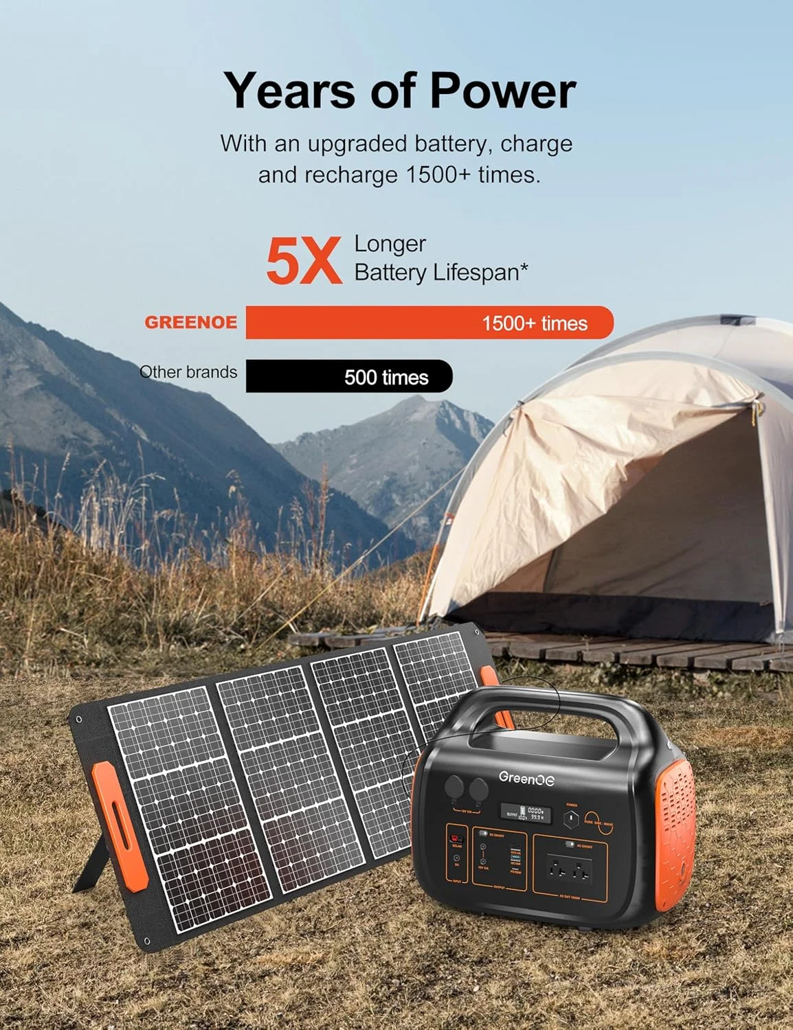 GreenOE Portable Power Station 1000W 1024Wh Solar Powered Generator with 100W Solar Panel, Camping Power Bank for Outdoors Travel Hunting Home Lithium Battery Backup - Image 8