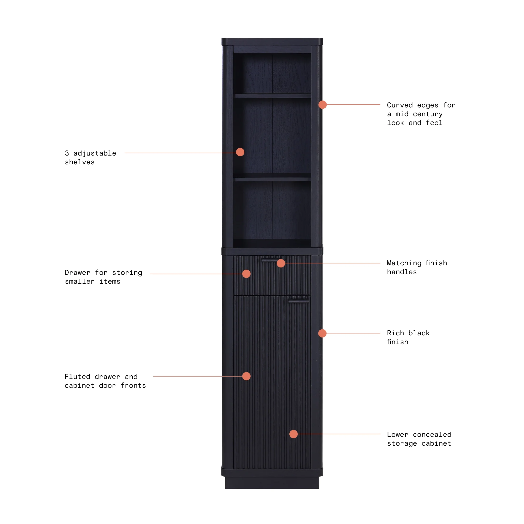 Beautiful Fluted Linen Storage Cabinet, Rich Black
