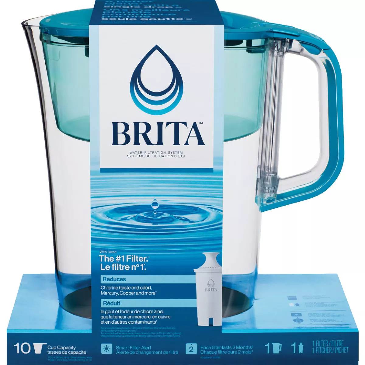 Water Filter Accessories & Tools
