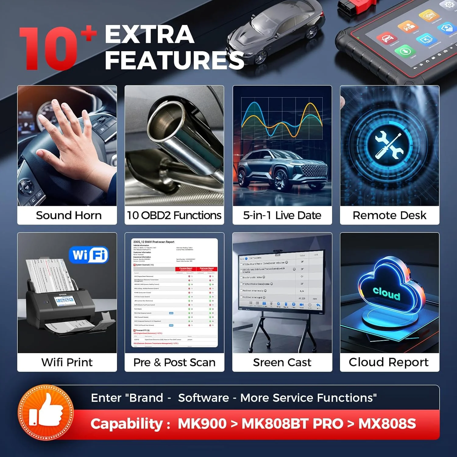 Autel Scanner MaxiCOM MK900 Automotive Diagnostic Scan Tool OBD2 All System Diagnose, 40+ Service, Active Tests, FCA Autoauth & SGW, Upgraded Ver. of MaxiCheck MX808S, MX900 - Image 2