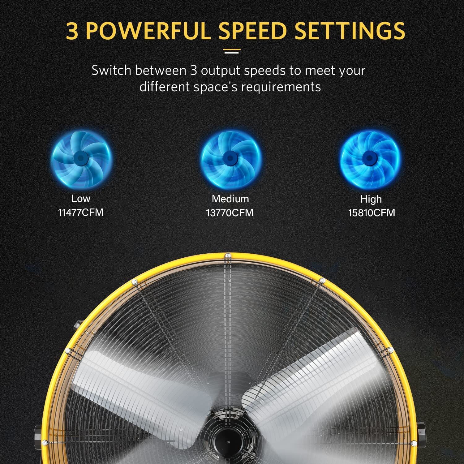 Simple Deluxe 24 inch 3 Speed 4700 CFM Metal Drum Fan - Image 15