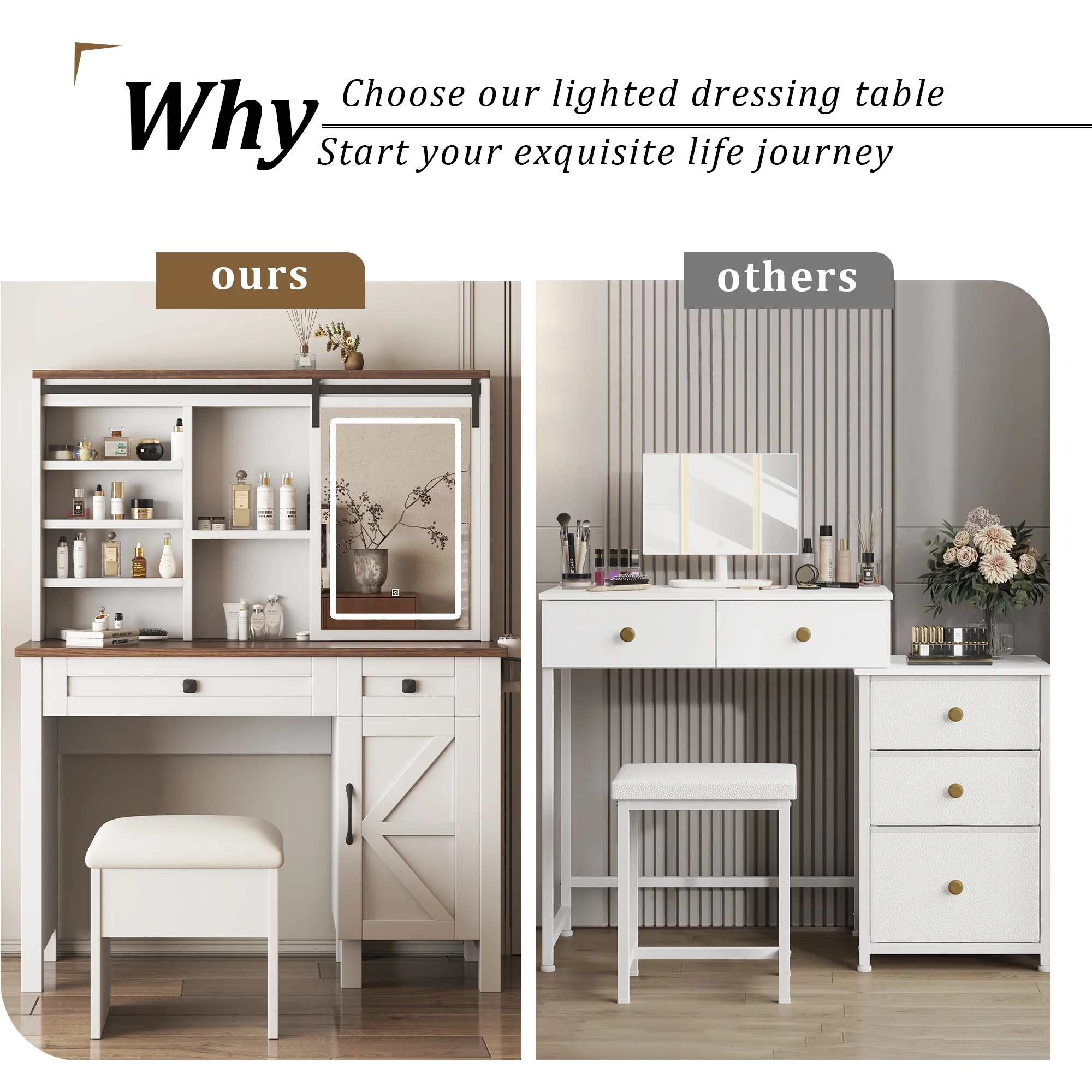 Montary Modern Mini Vanity w/Adjustable LED Mirror + Hidden Storage, Padded Stool & Dustproof Shelves (White) - Image 86