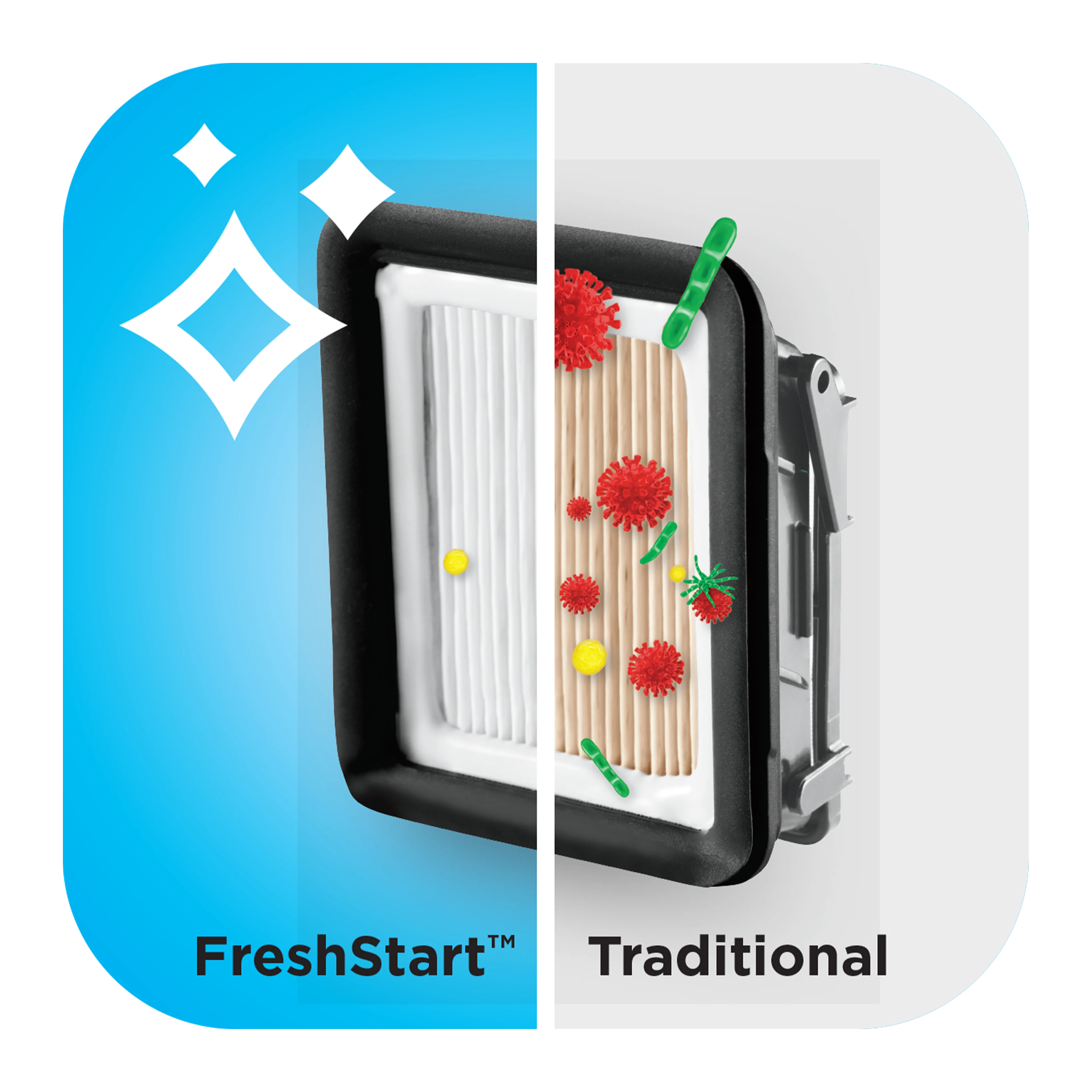 FRESHSTART Antimicrobial Filter for CrossWave Multi-Surface Cleaner, Unboxed