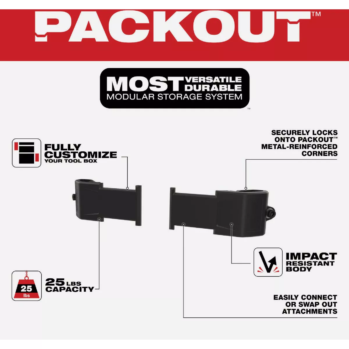 Milwaukee PACKOUT Tool Box Attachment Mount