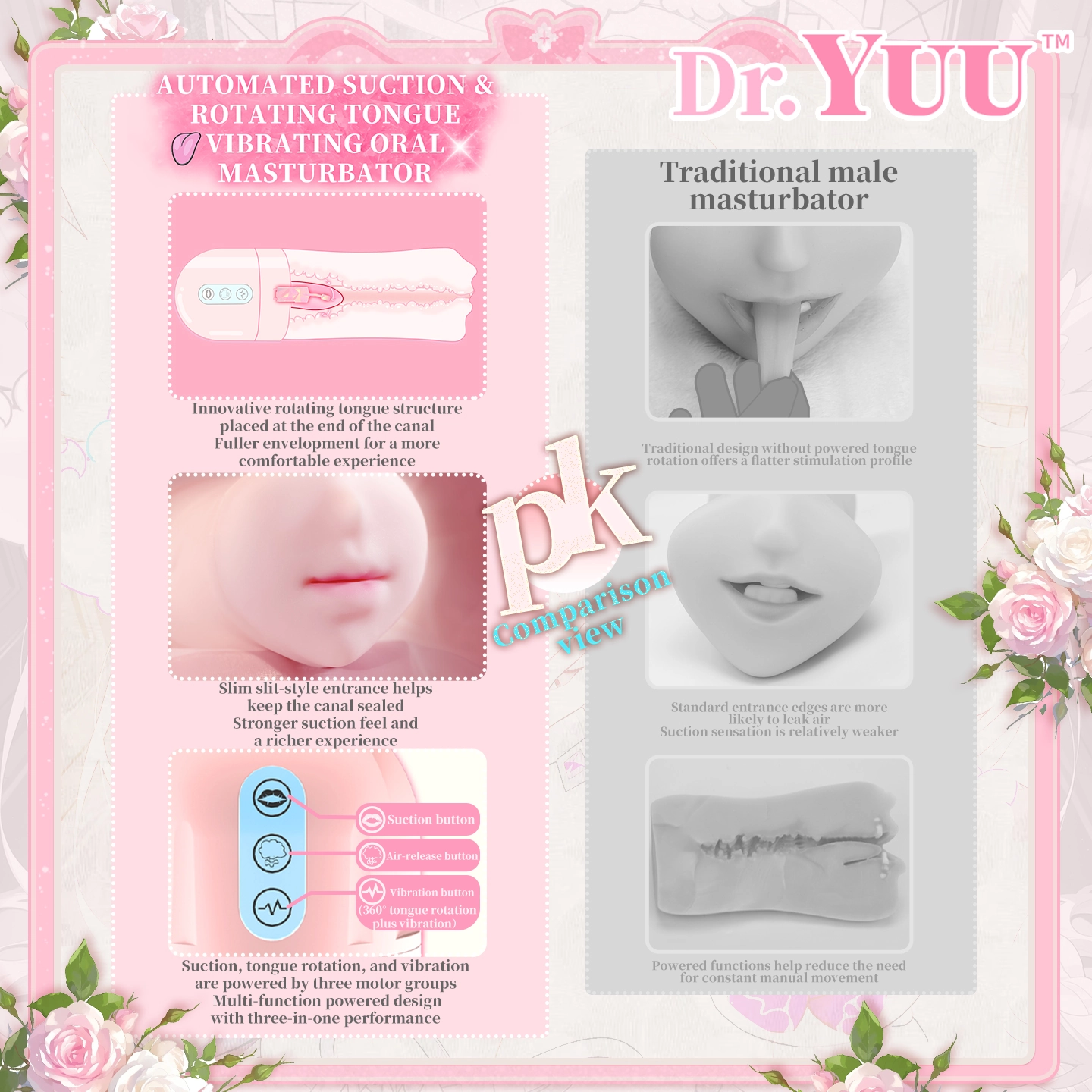 Dr.YUU oral masturbator comparison with rotating tongue suction vibration and textured canal design
