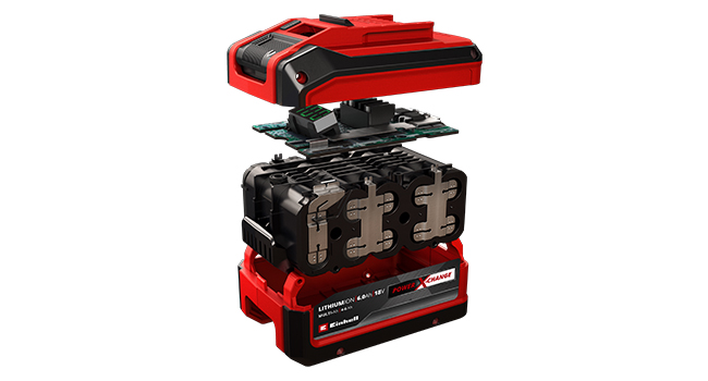 Adjustable cutting height