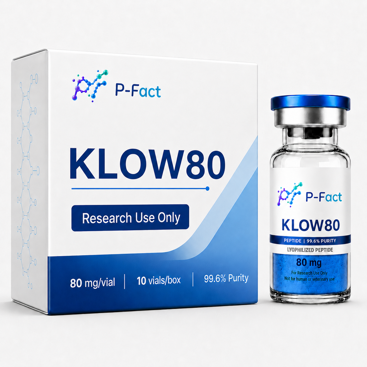 KLOW80