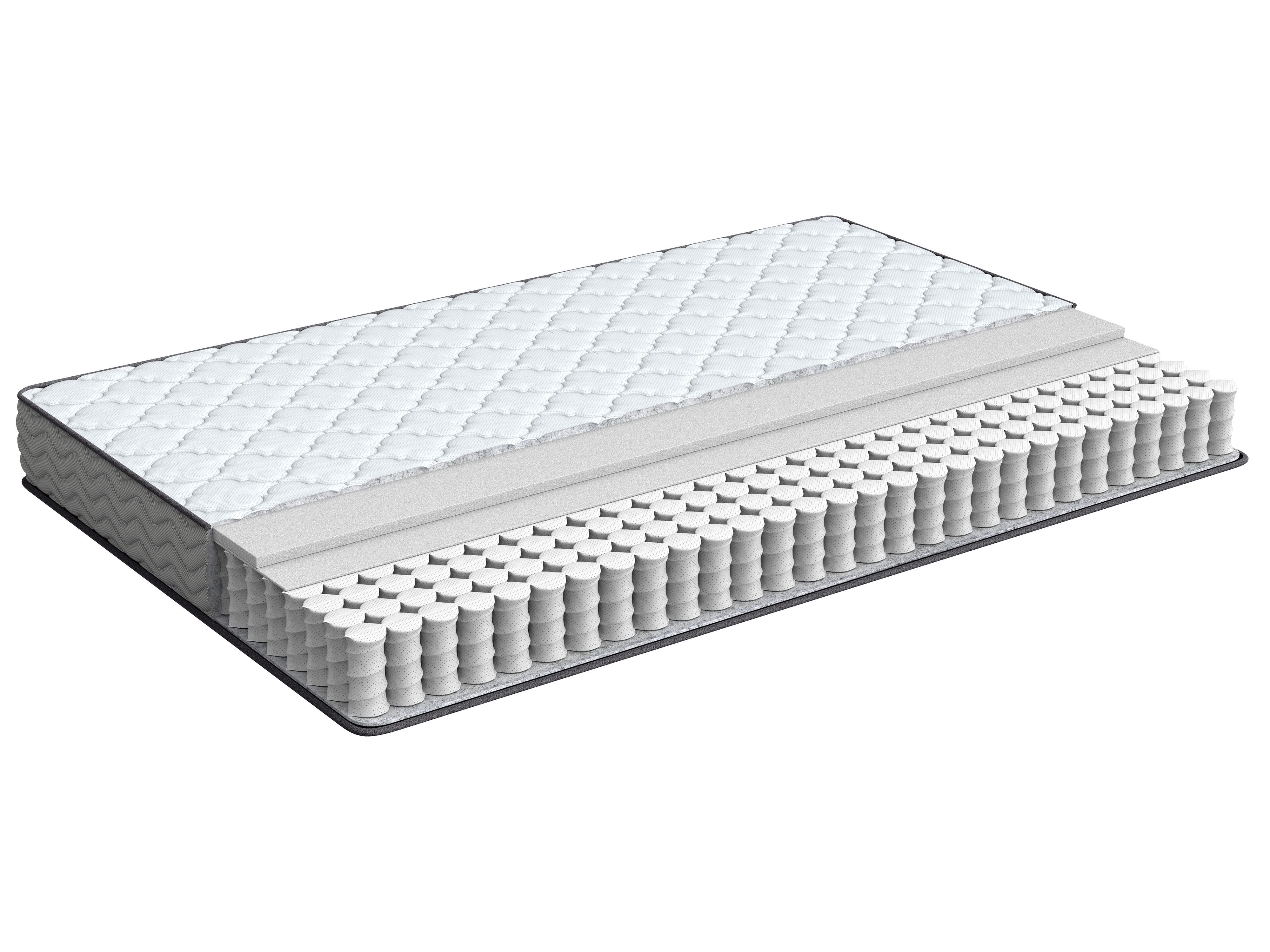 Pocket Spring Mattress BLISS H3/4 Firm 80 x 200 cm (EU Small Single)