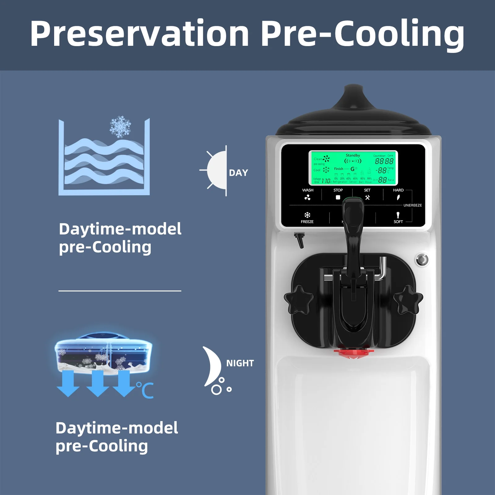 Soft Serve Ice Cream Machine, 3.2 to 4.2 Gal/H Soft Serve Ice Cream Machine with Pre-cooling, 1050W Single Flavor Ice Cream Maker machine With 1.6 Gal Tank - Image 3