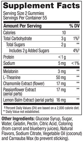 Ingredients: