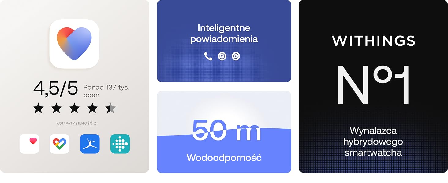Kolekcja elementów interfejsu aplikacji mobilnej pokazujących ocenę 4,5/5, projekt niebieskiej karty i branding Withings N°1