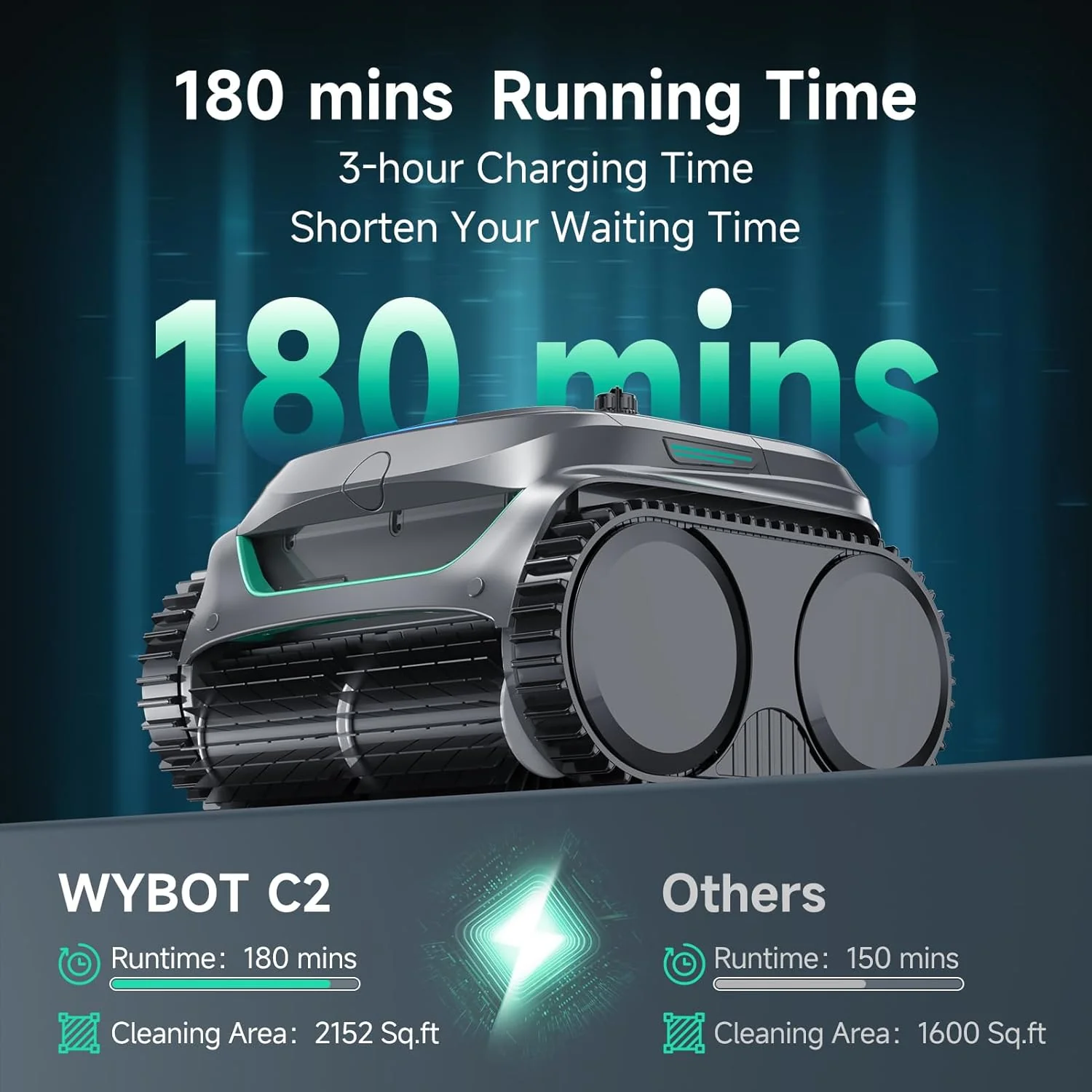 WYBOT Cordless Robotic Pool Cleaner With Dual Filtration And 180 Minutes Runtime - C2 - Image 7 WYBOT Cordless Robotic Pool Cleaner With Dual Filtration And 180 Minutes Runtime - C2 - Image 7