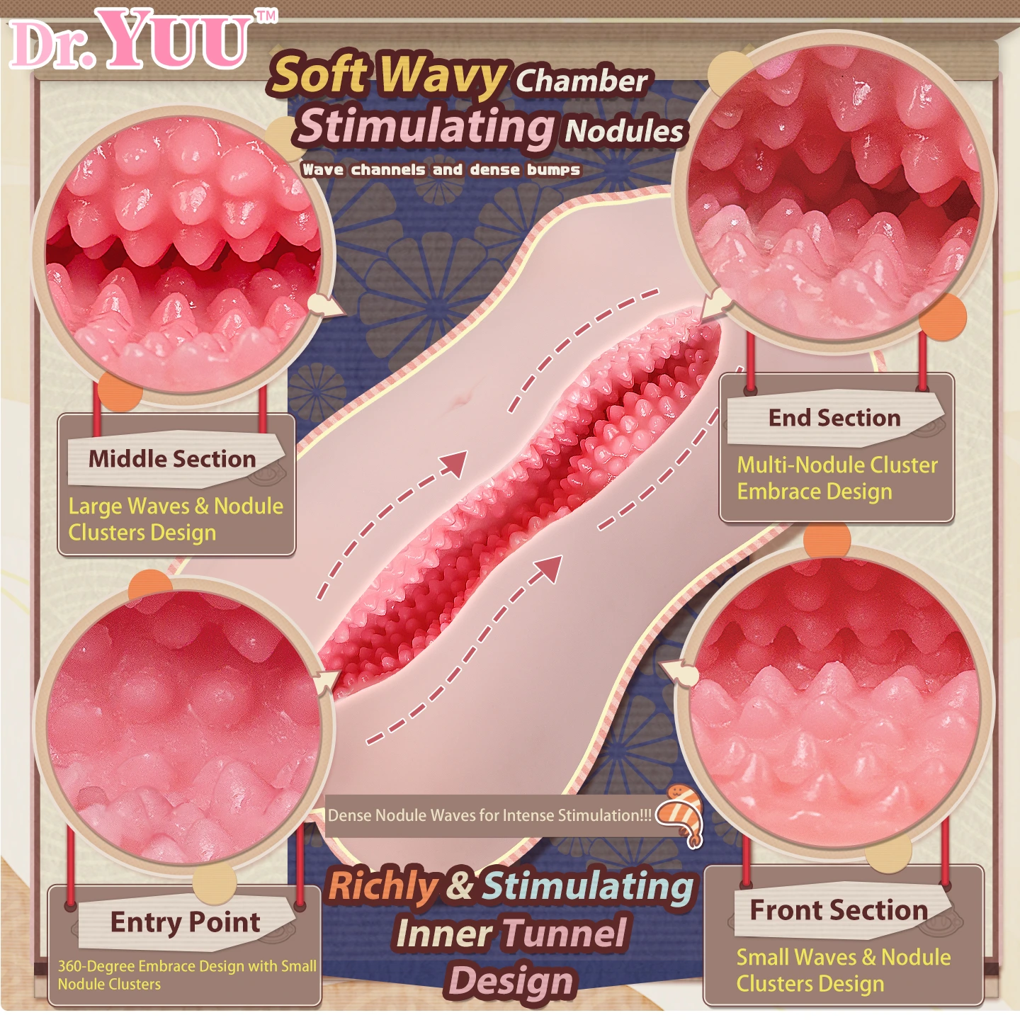 Cross-section showing the 3D textured inner wall of Dr.YUU waifu stroker.