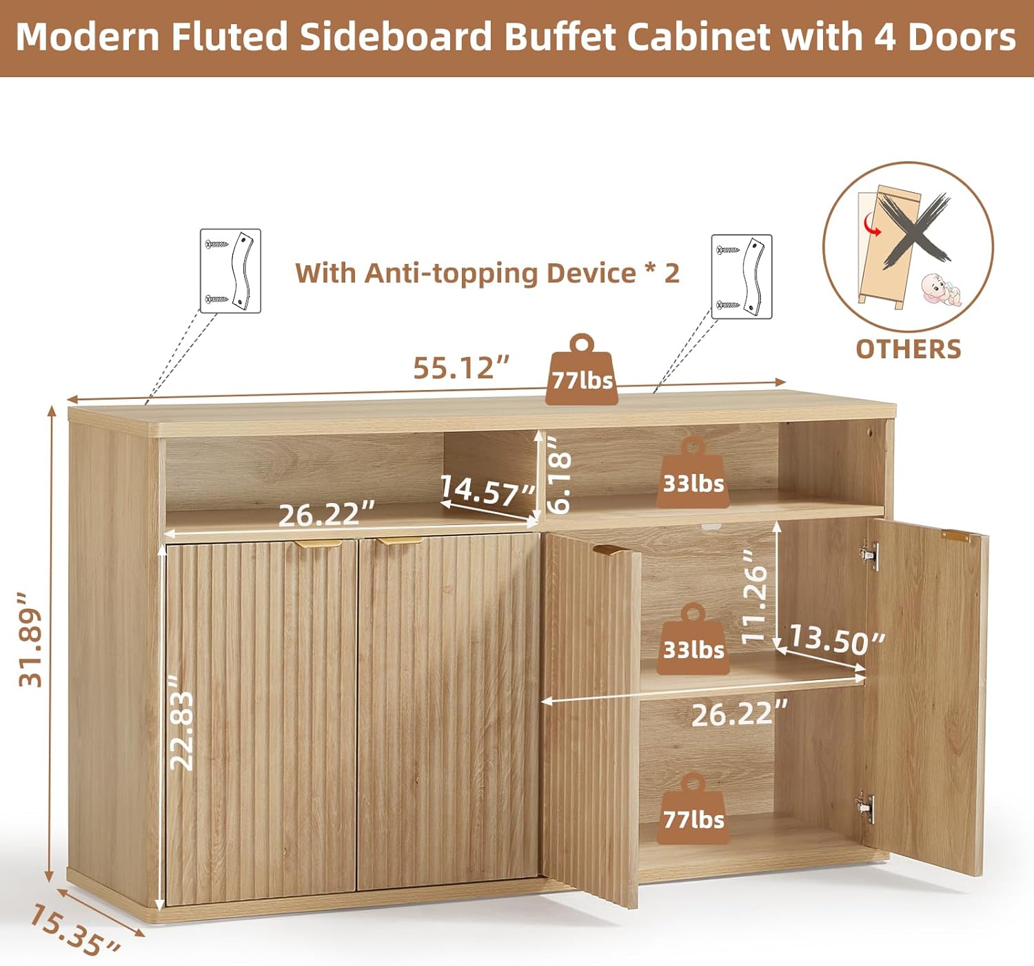 LEYAOYAO Fluted Buffet Cabinet with Storage, 55