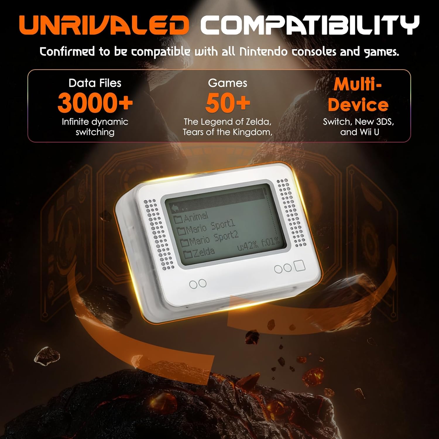 NFC Tag Emulator, for Nintendo Switch/3DS/Wii U - Ultimate 3000+ Data Storage, with Amiibo Emulator, Compatible with 60+ Games, 1.4