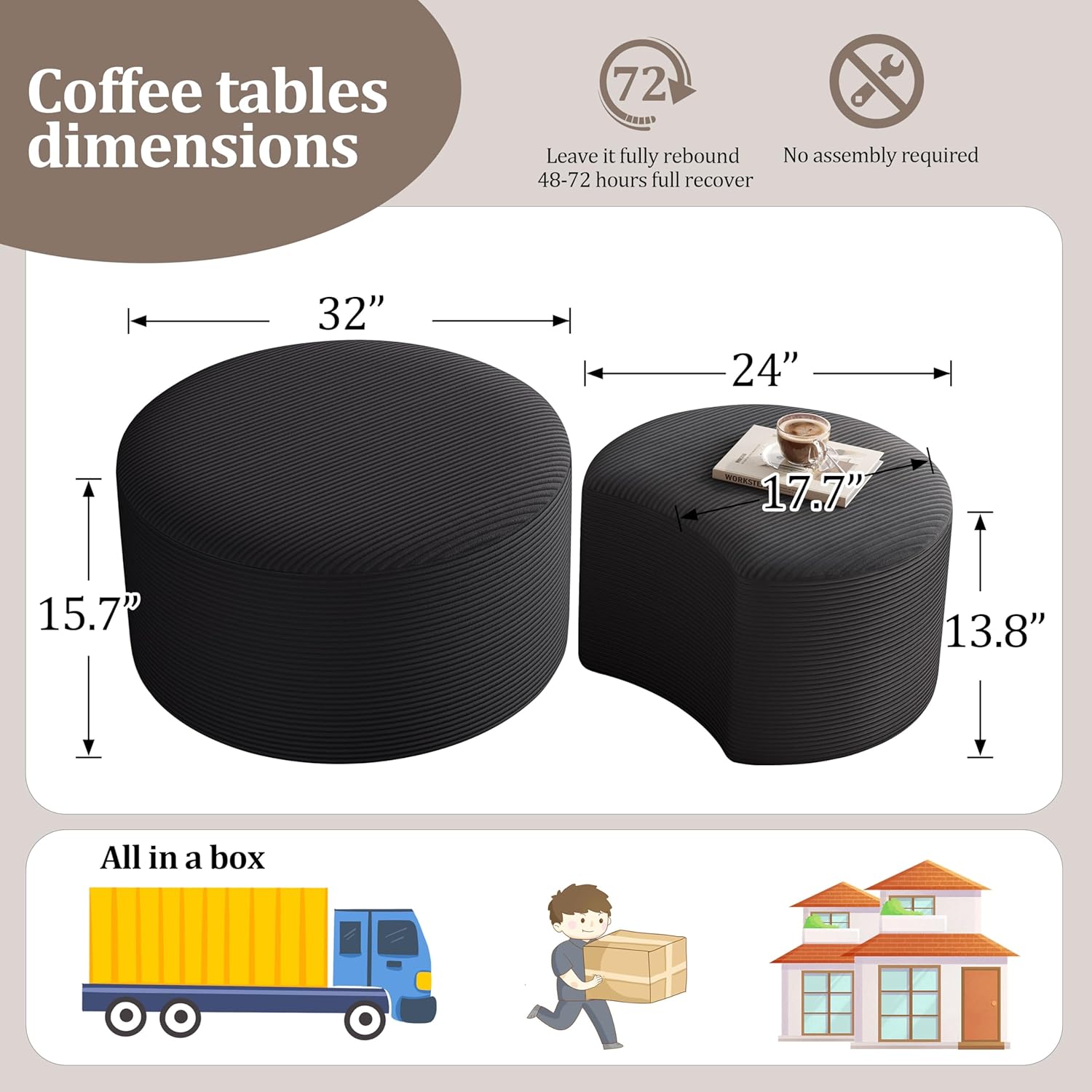 BSHOMGI Nesting Coffee Table Set of 2, Upholstered Round Corduroy Circle Foam Round Side Table for Living Room, Entryway Set, 32