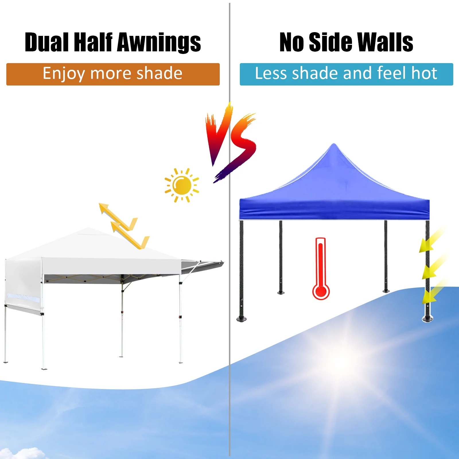 Patiojoy 10x17ft Pop up Canopy 3 Height Adjustment Folding Tent with Roller Bag White - Image 13