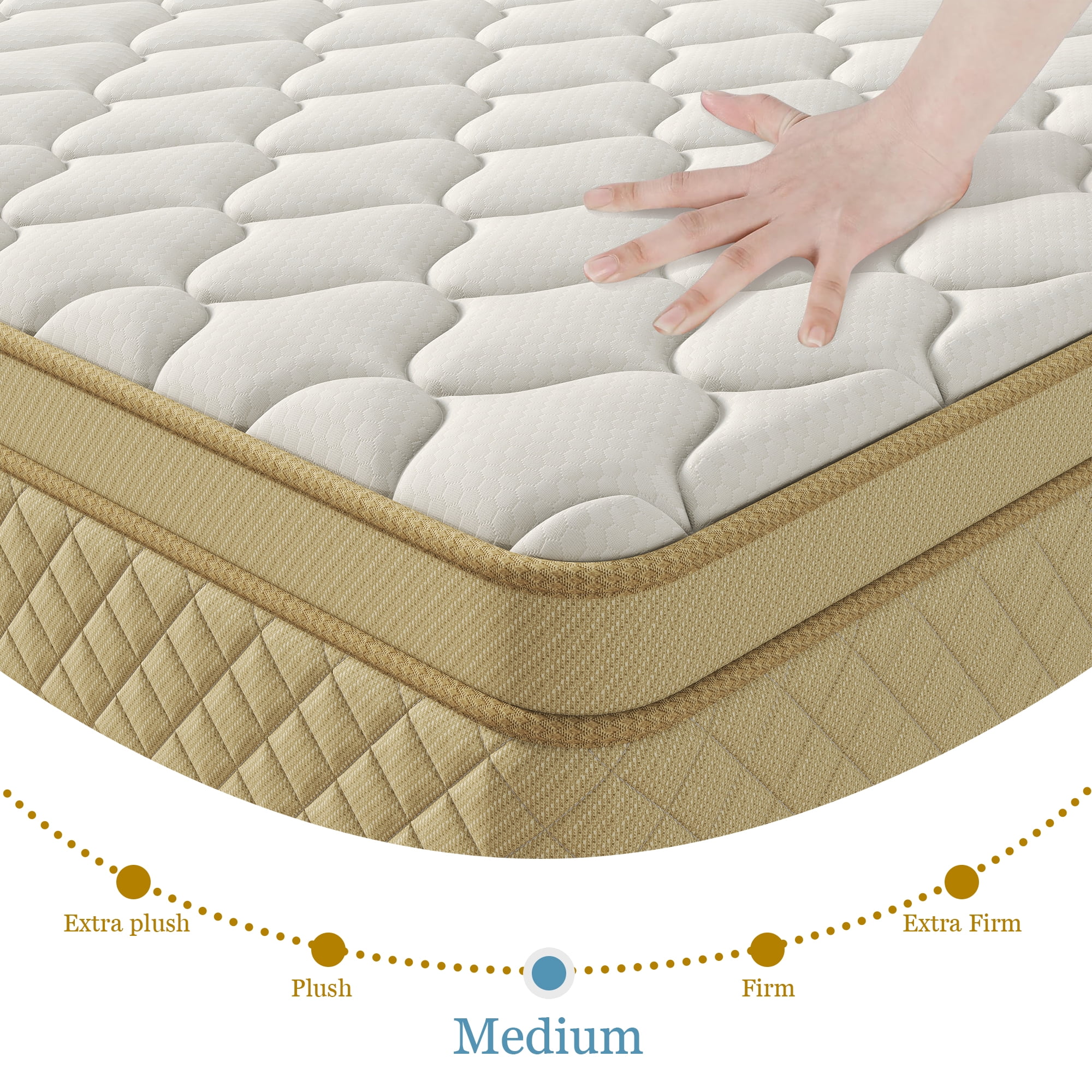 Yilicy 12 inch Queen Mattress,Hybrid Mattresses Medium in a Box - Image 7