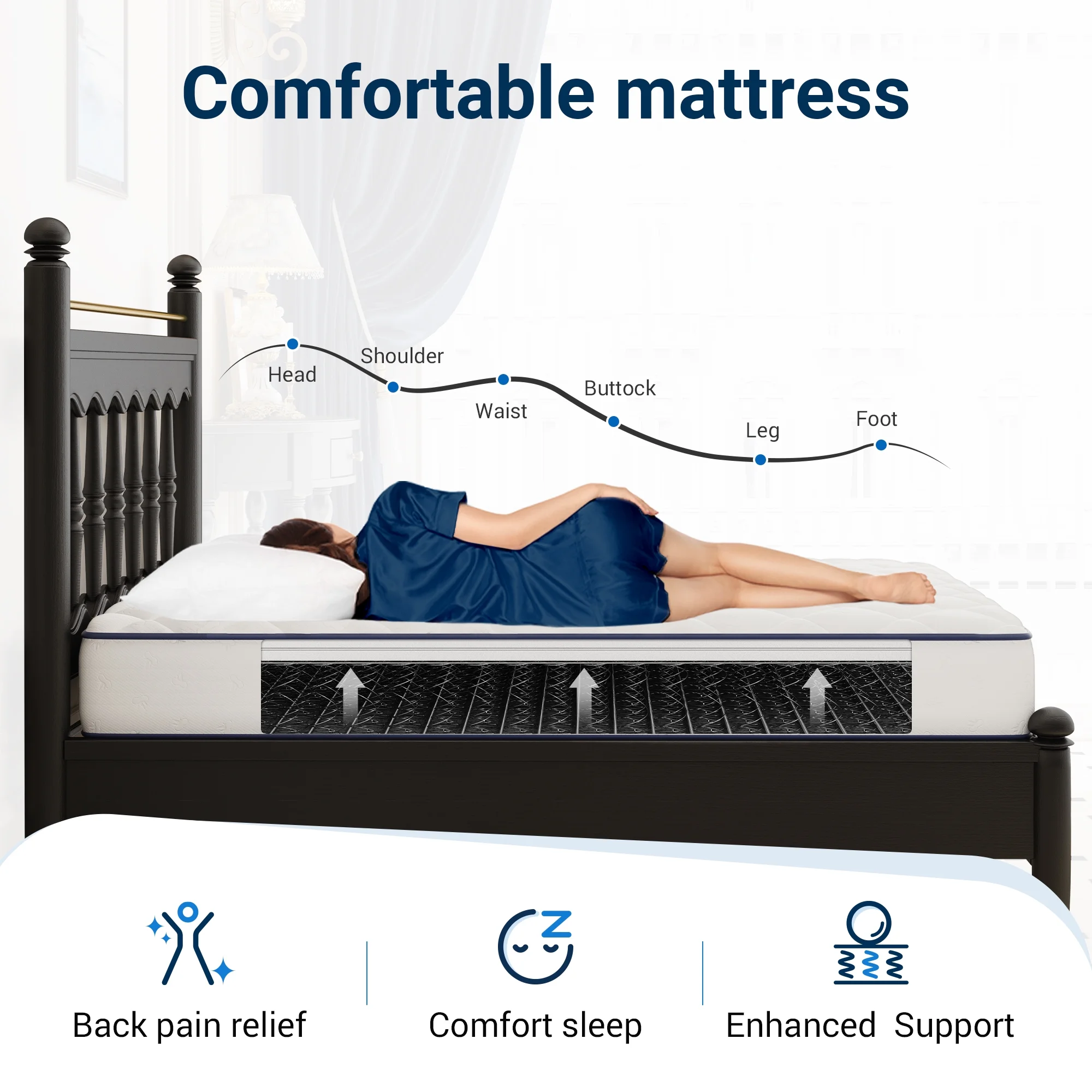 Avenco Pearl 6" Twin Size Medium Adult Supportive Innerspring Mattress - Image 8